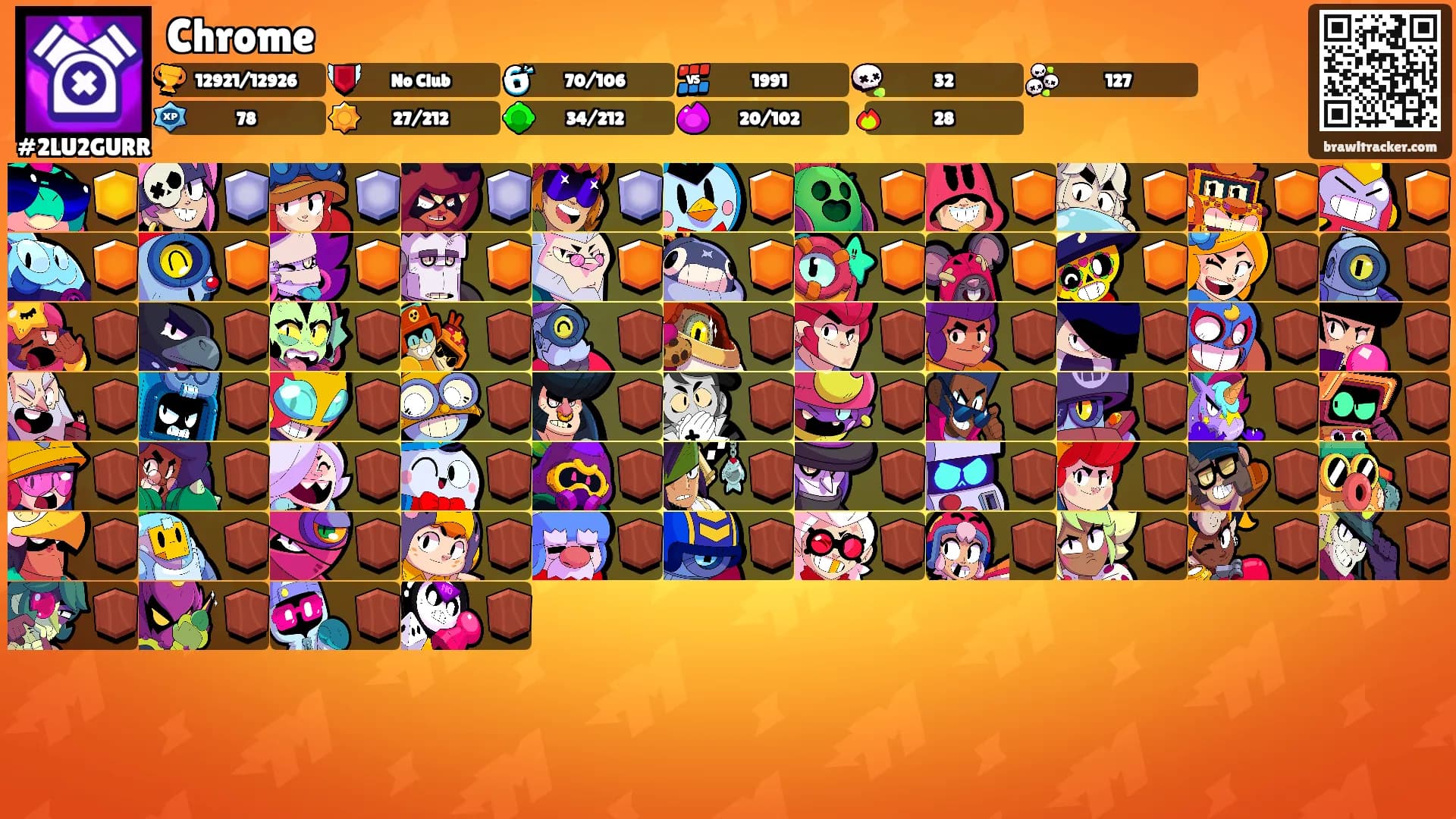 Chrome's Ranks