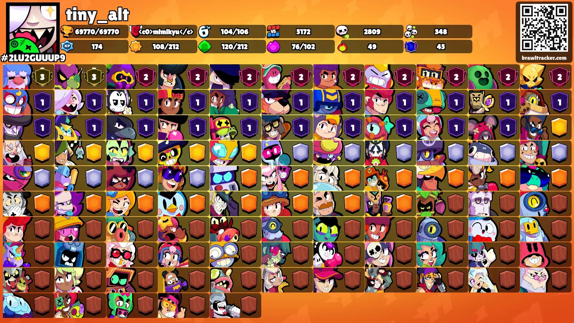 tiny_alt's Ranks