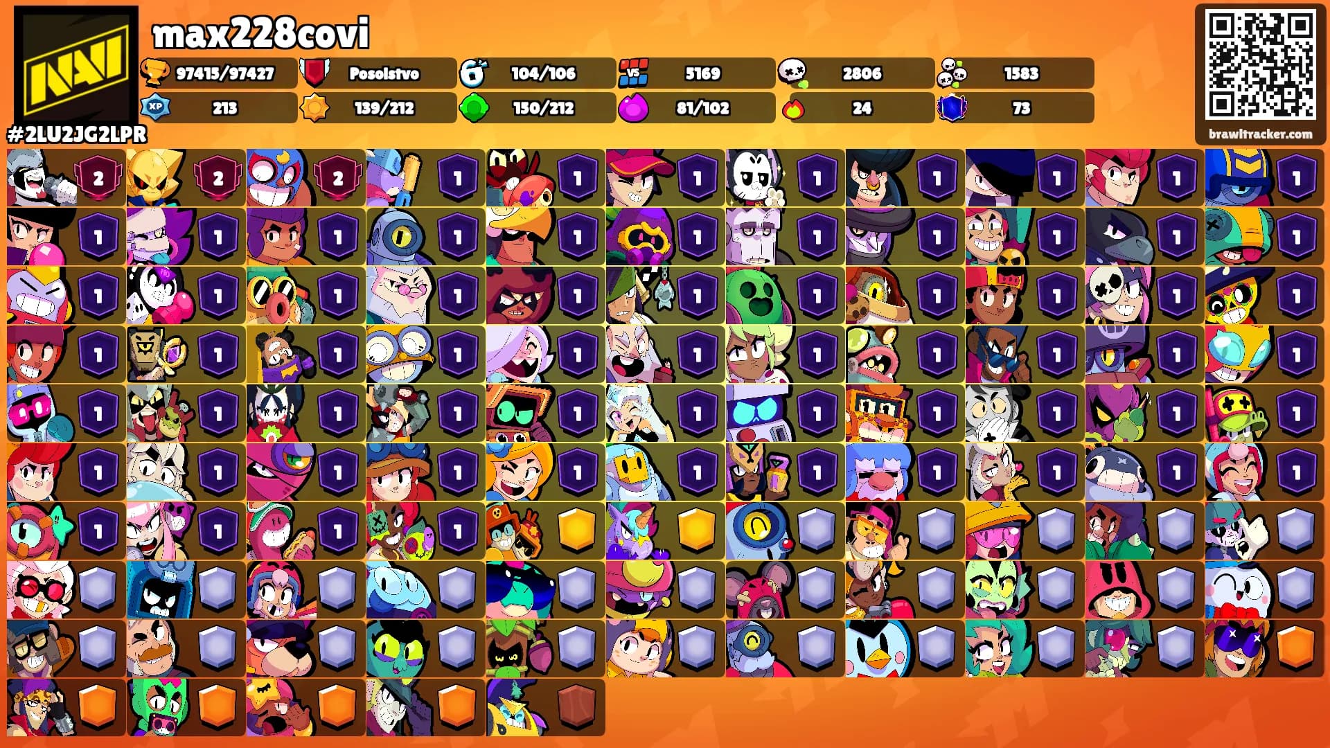 max228covi's Ranks