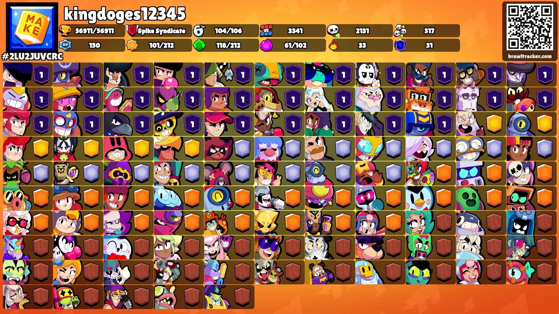 kingdoges12345's Ranks