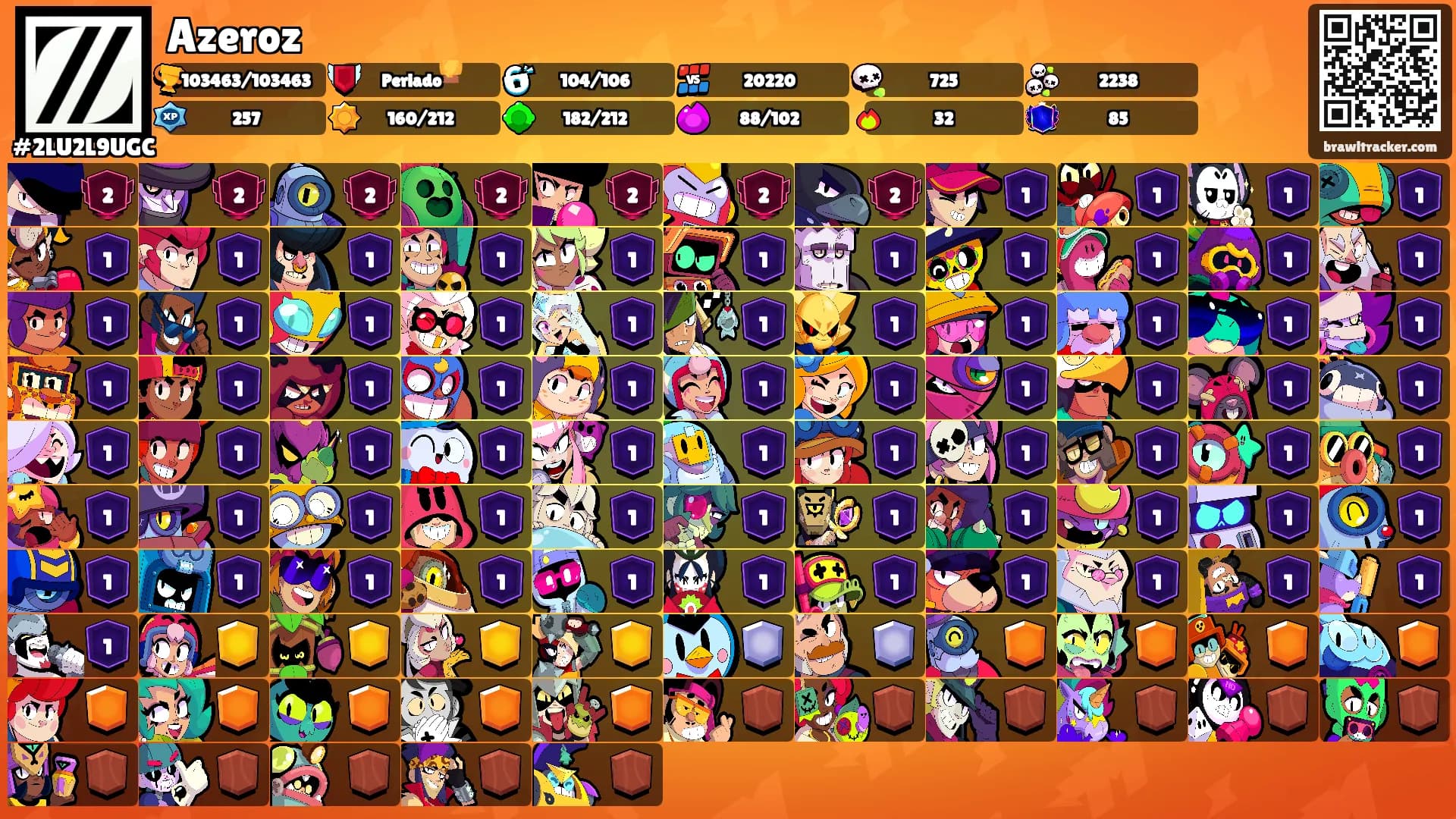 Azeroz's Ranks