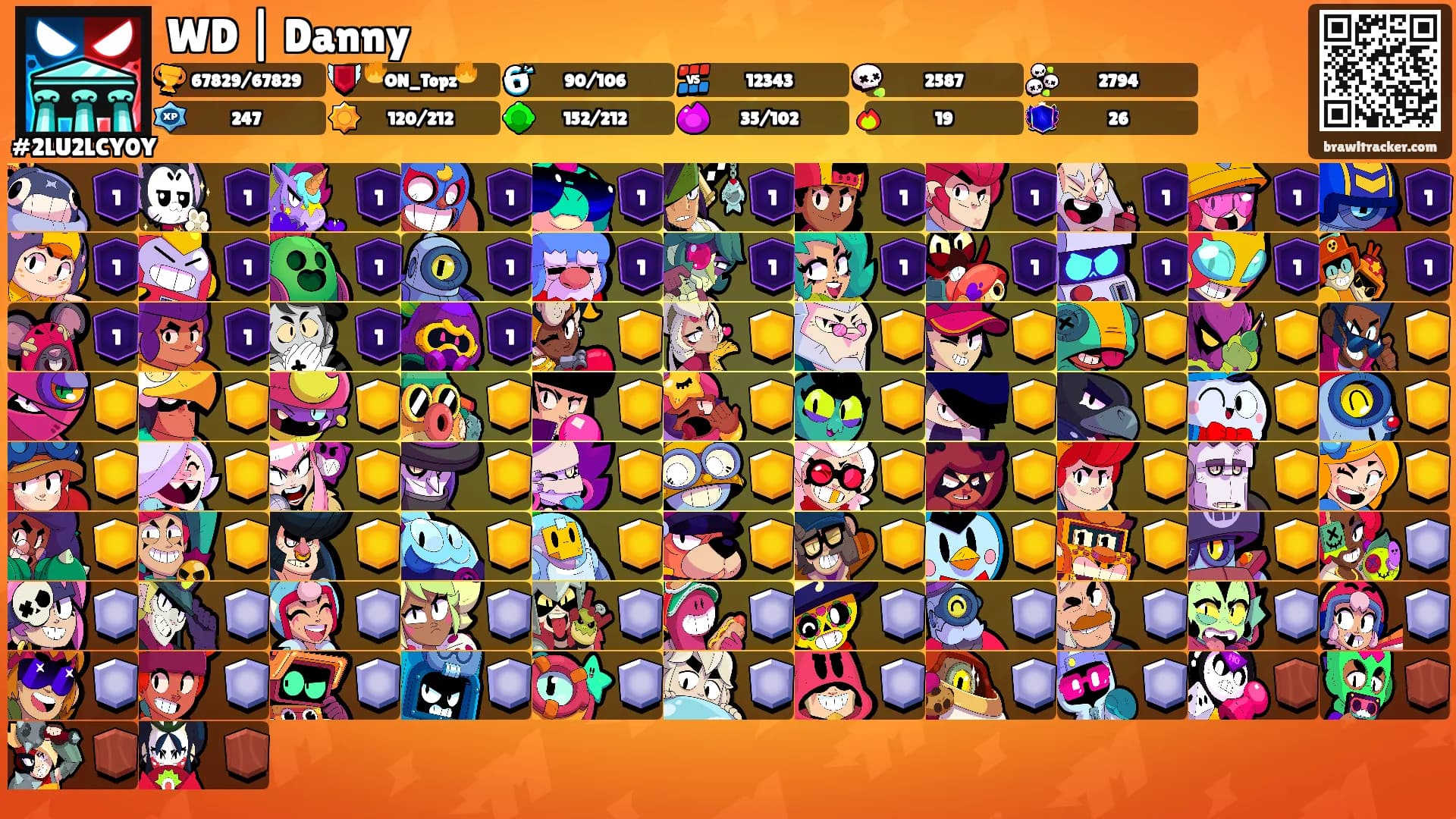 WD | Danny's Ranks