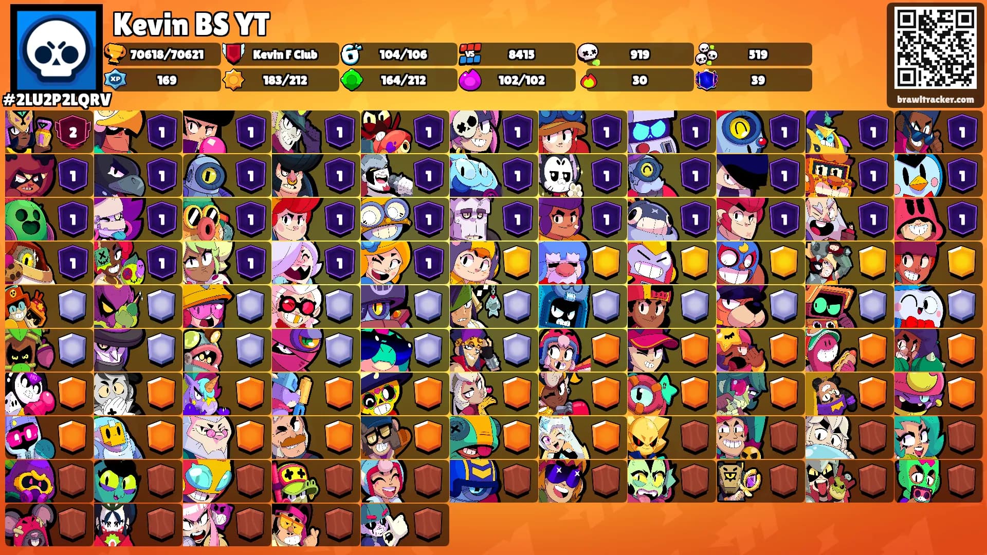 Kevin BS YT's Ranks