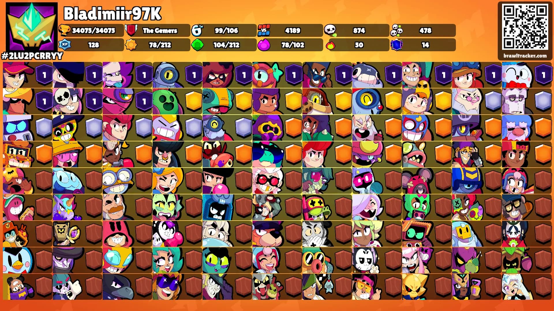 Bladimiir97K's Ranks