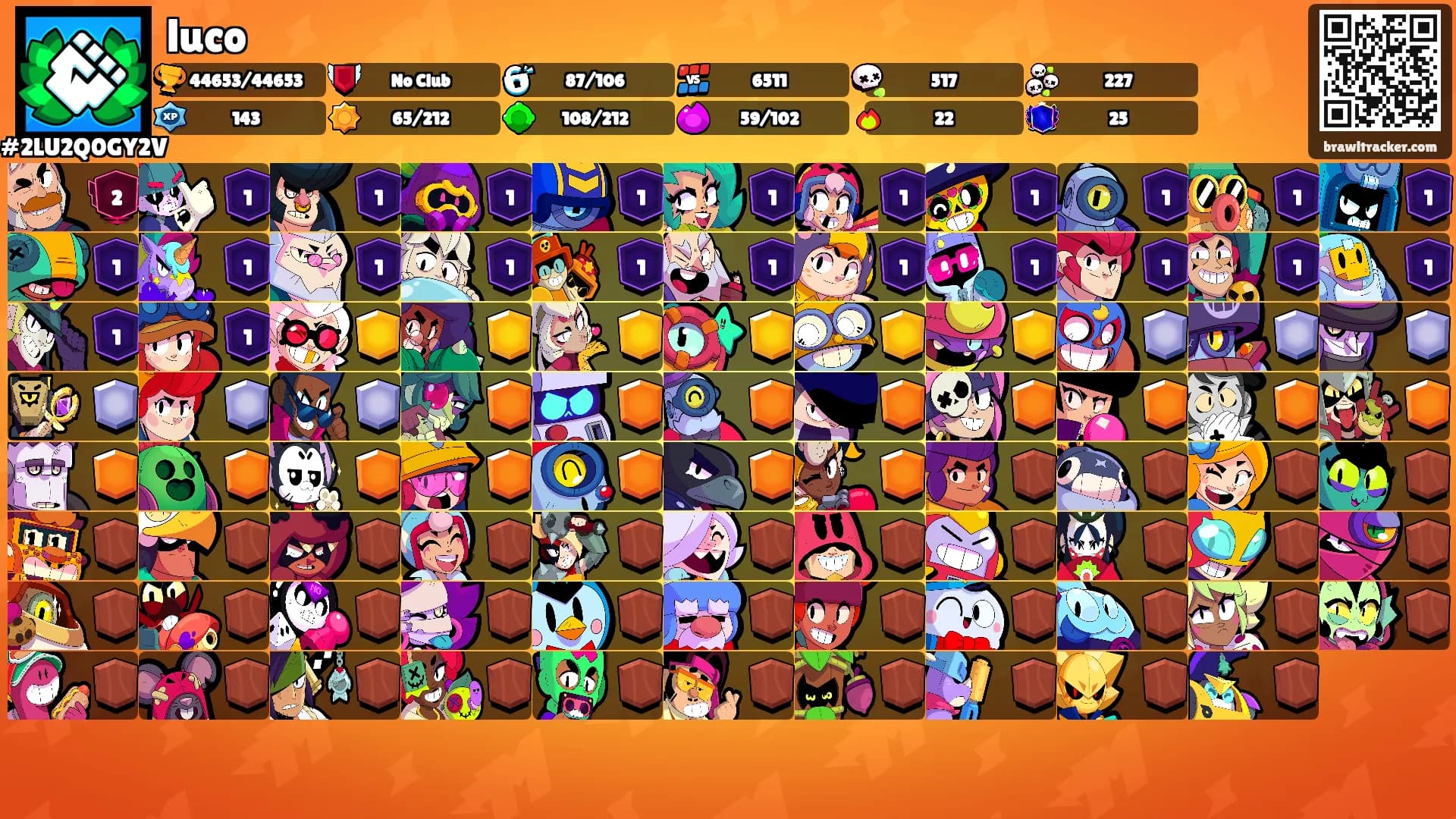 luco's Ranks