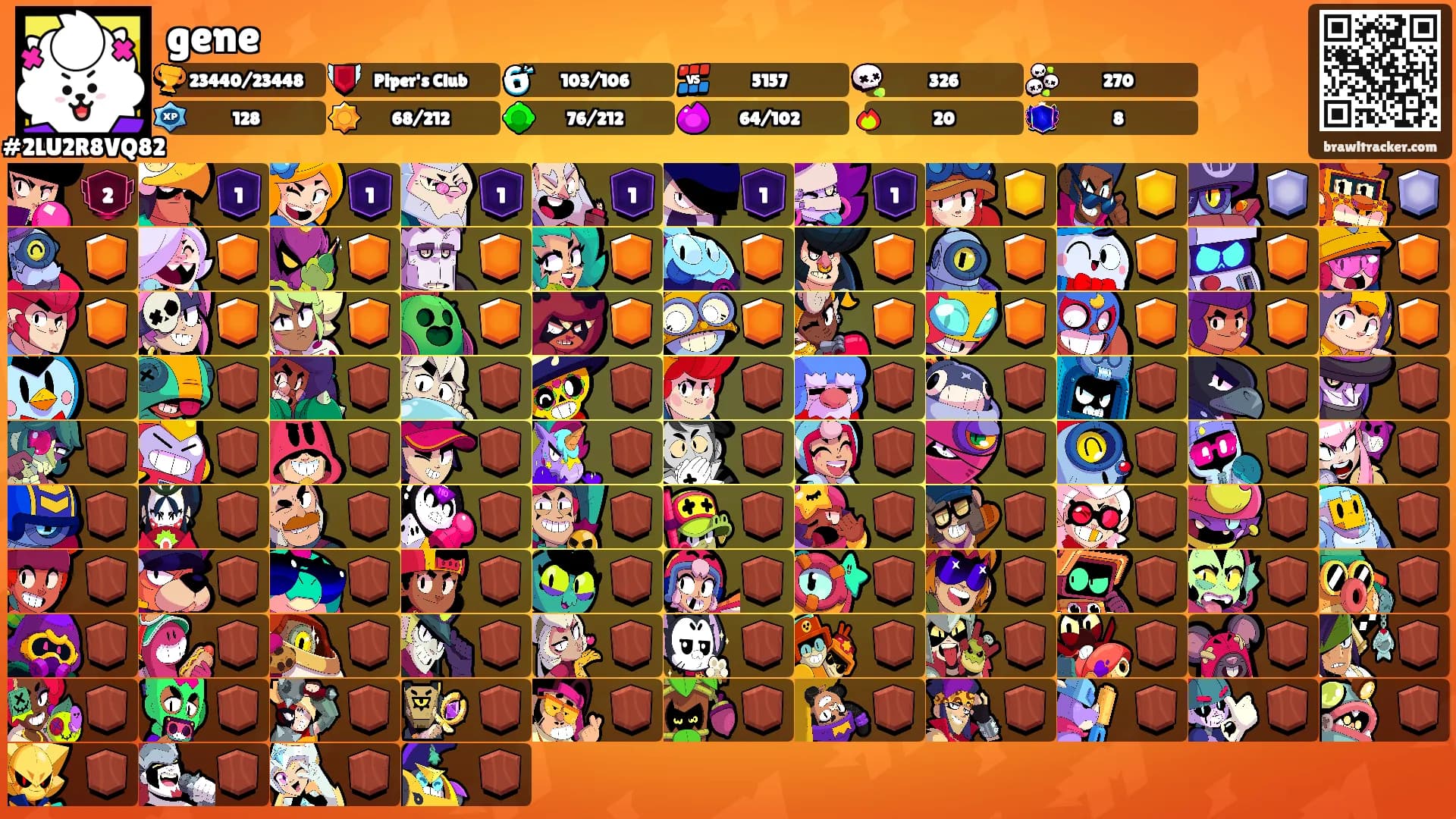 gene's Ranks