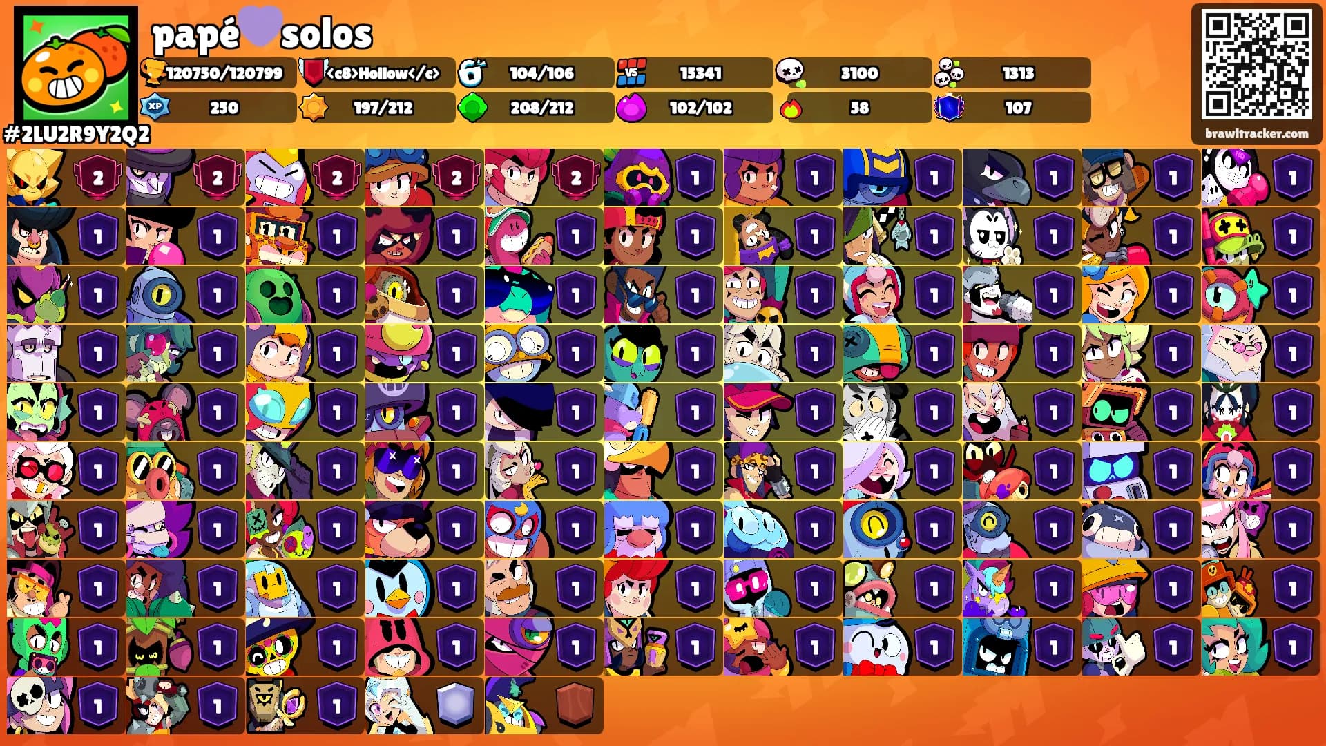 papé💜solos's Ranks