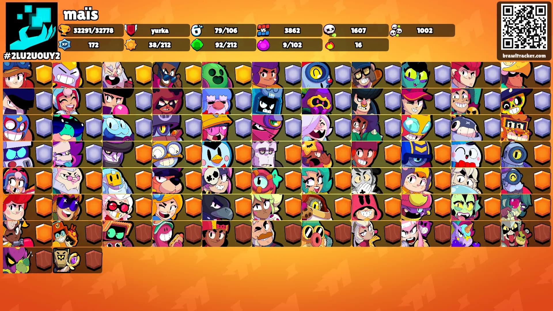 maïs's Ranks