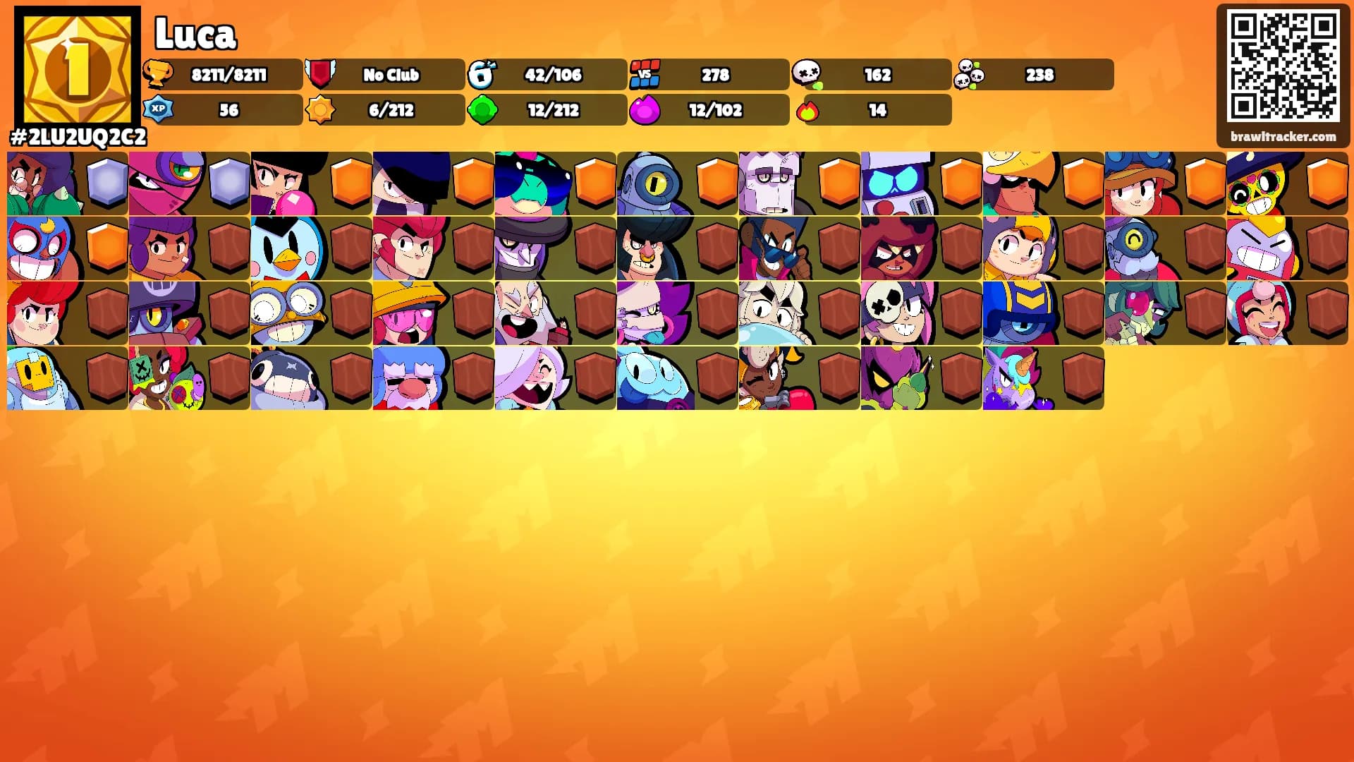 Luca's Ranks