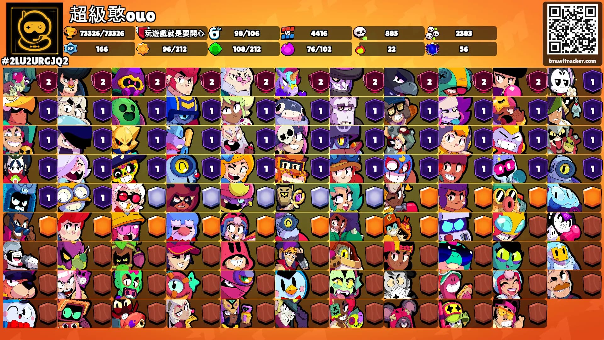 超級憨ouo's Ranks