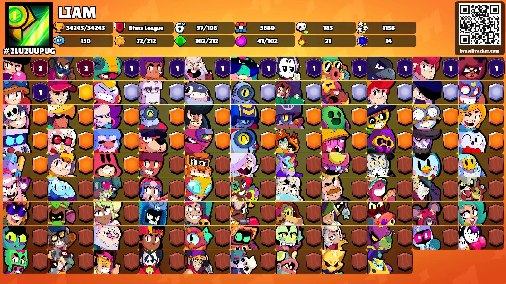 LIAM's Ranks