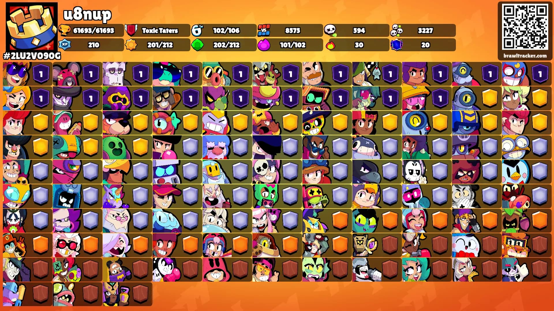 u8nup's Ranks