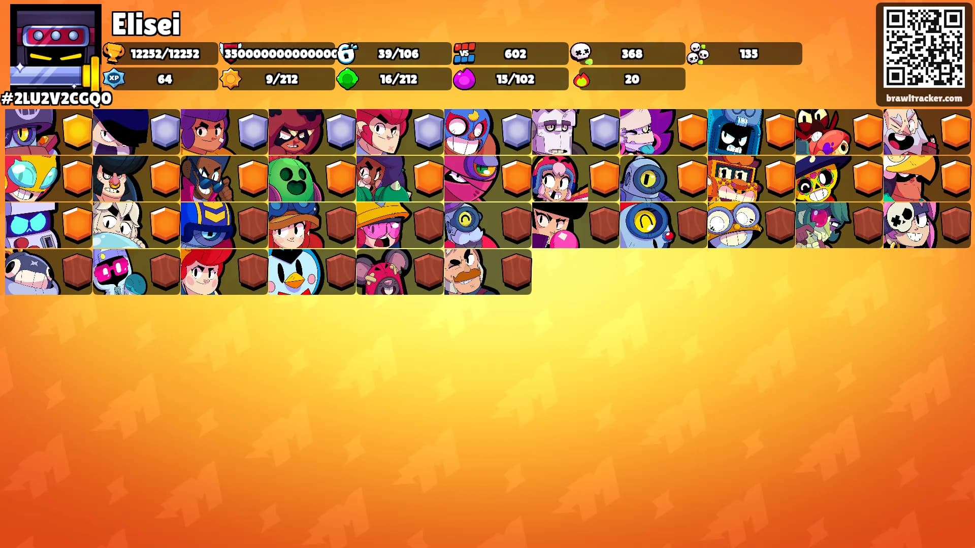 Elisei's Ranks