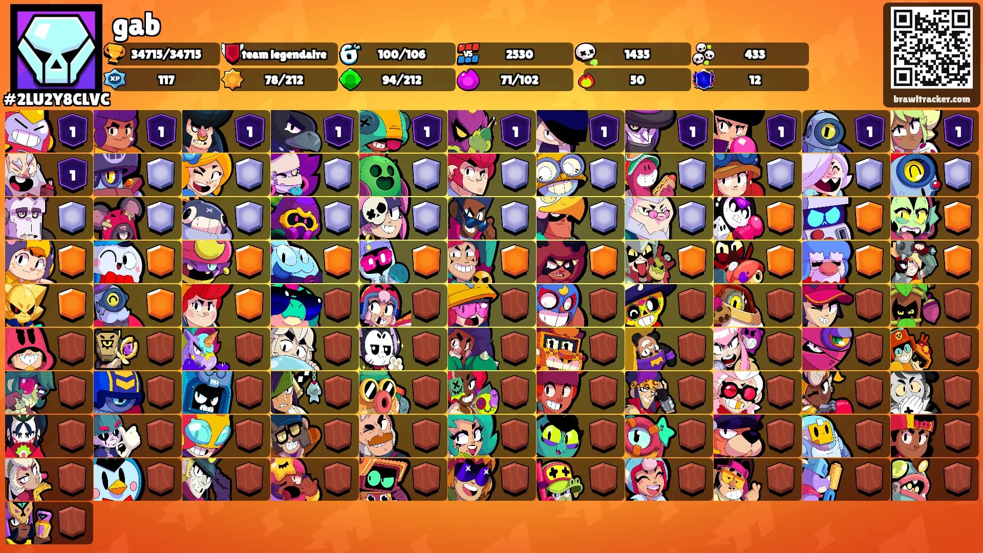 gab's Ranks