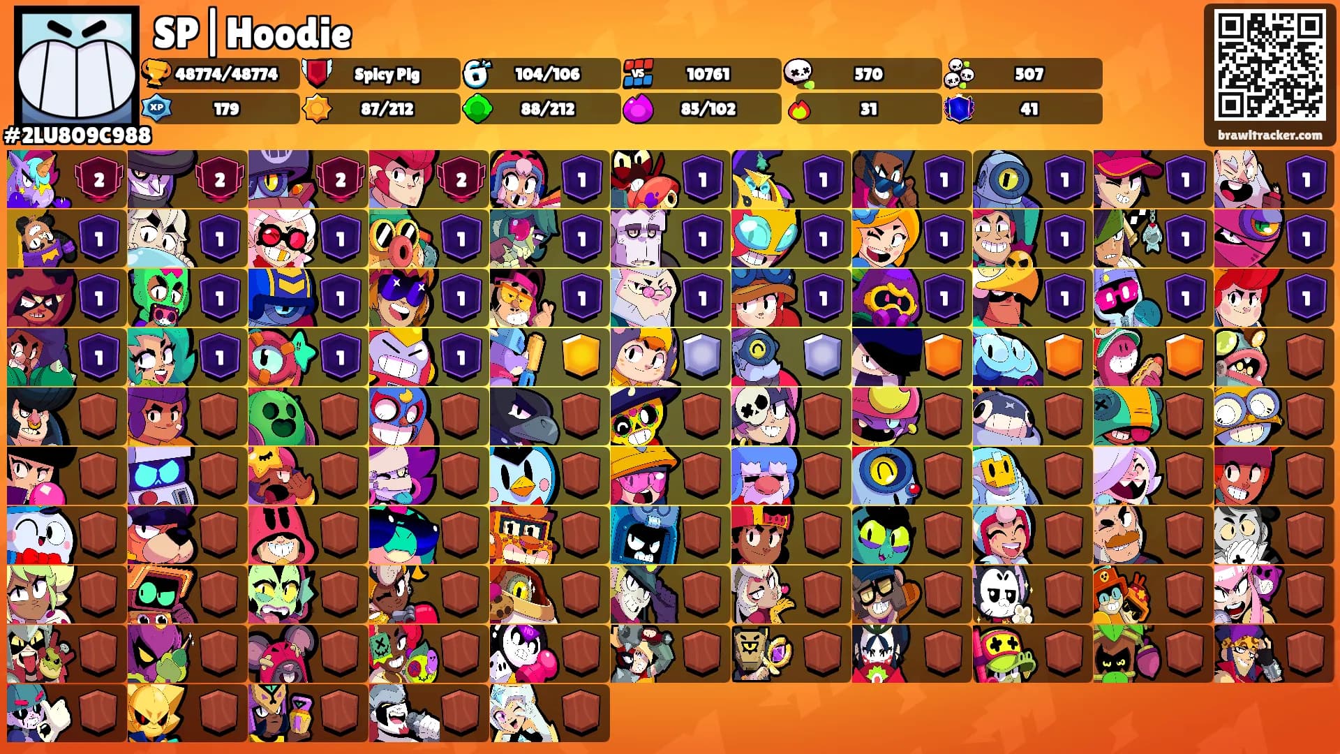 SP|Hoodie's Ranks