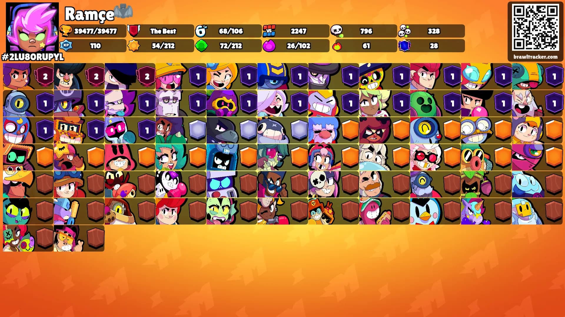 Ramçe🦇's Ranks