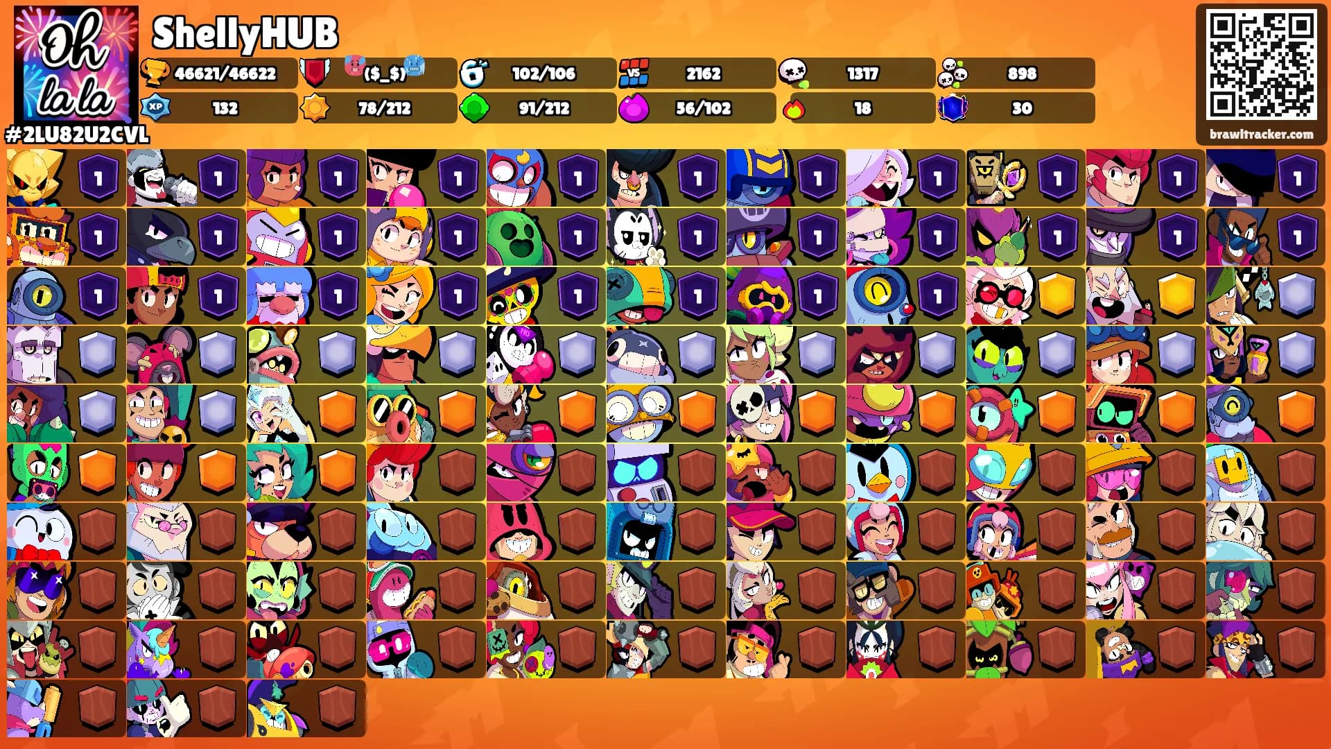 ShellyHUB's Ranks