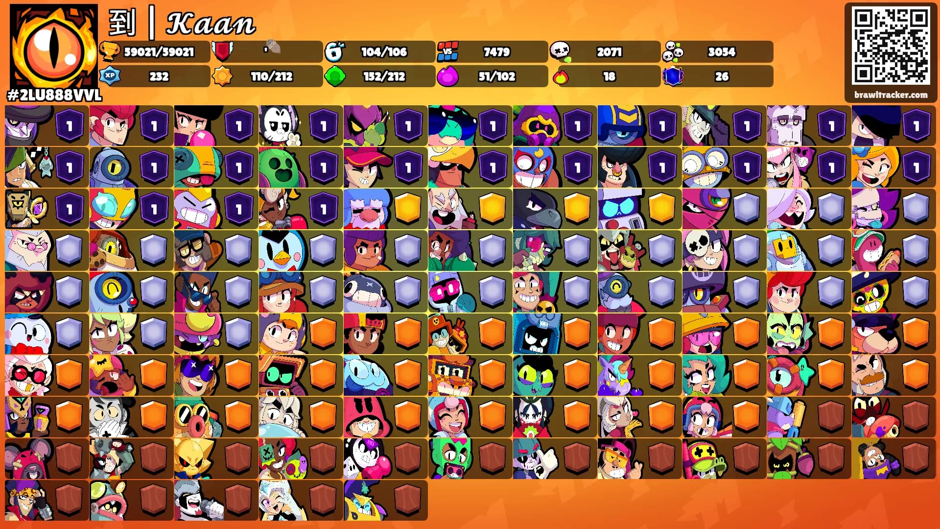 到 | 𝓚𝓪𝓪𝓷's Ranks