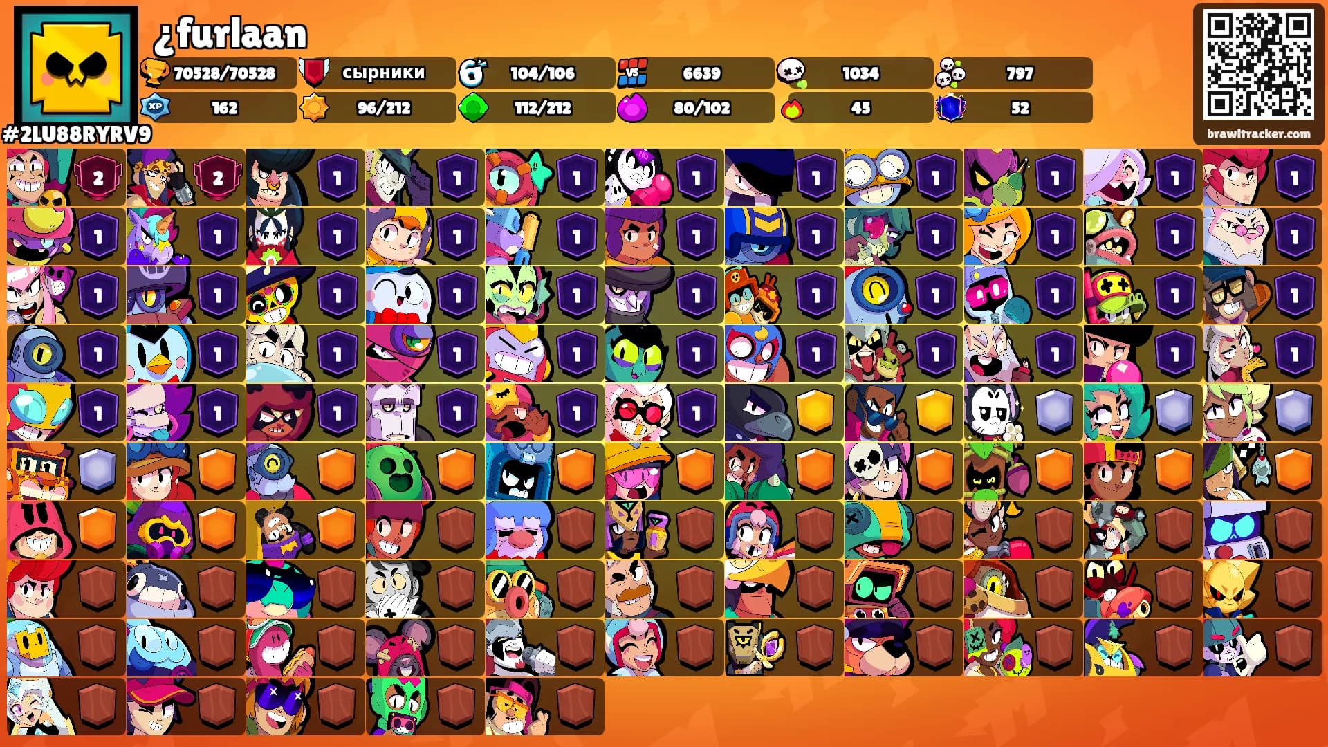 ¿furlaan 🌧's Ranks