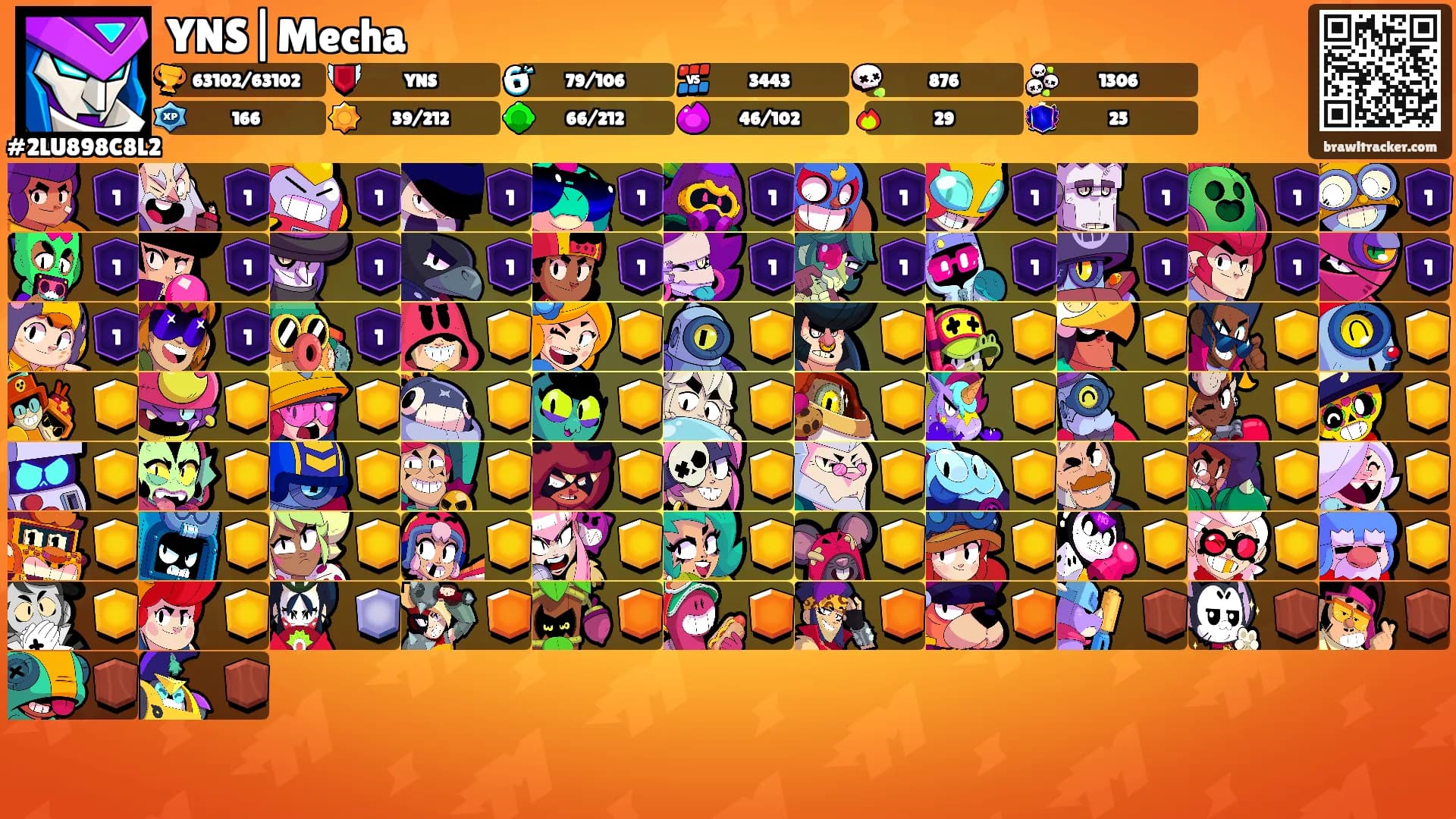 YNS|Mecha's Ranks