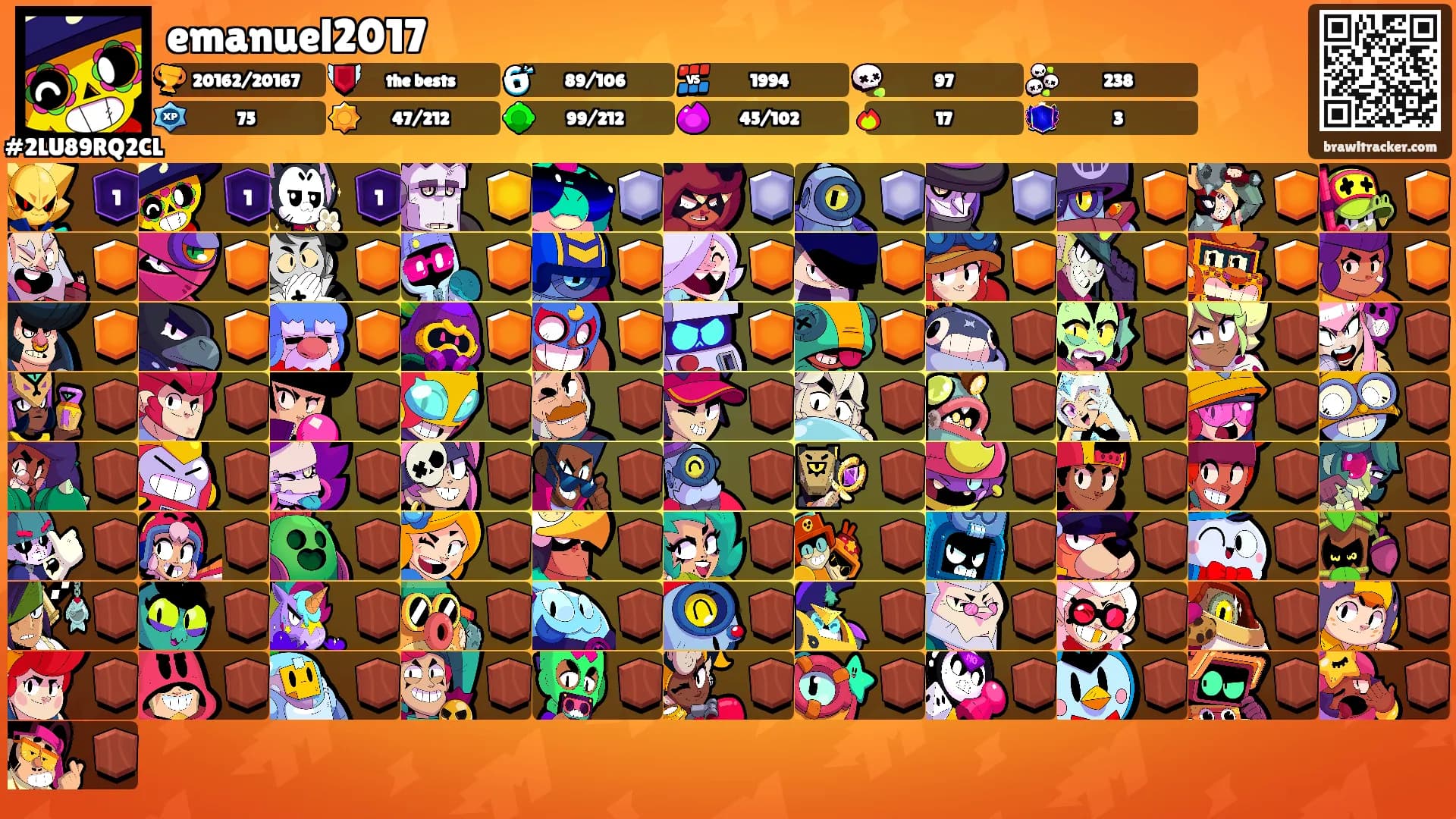 emanuel2017's Ranks