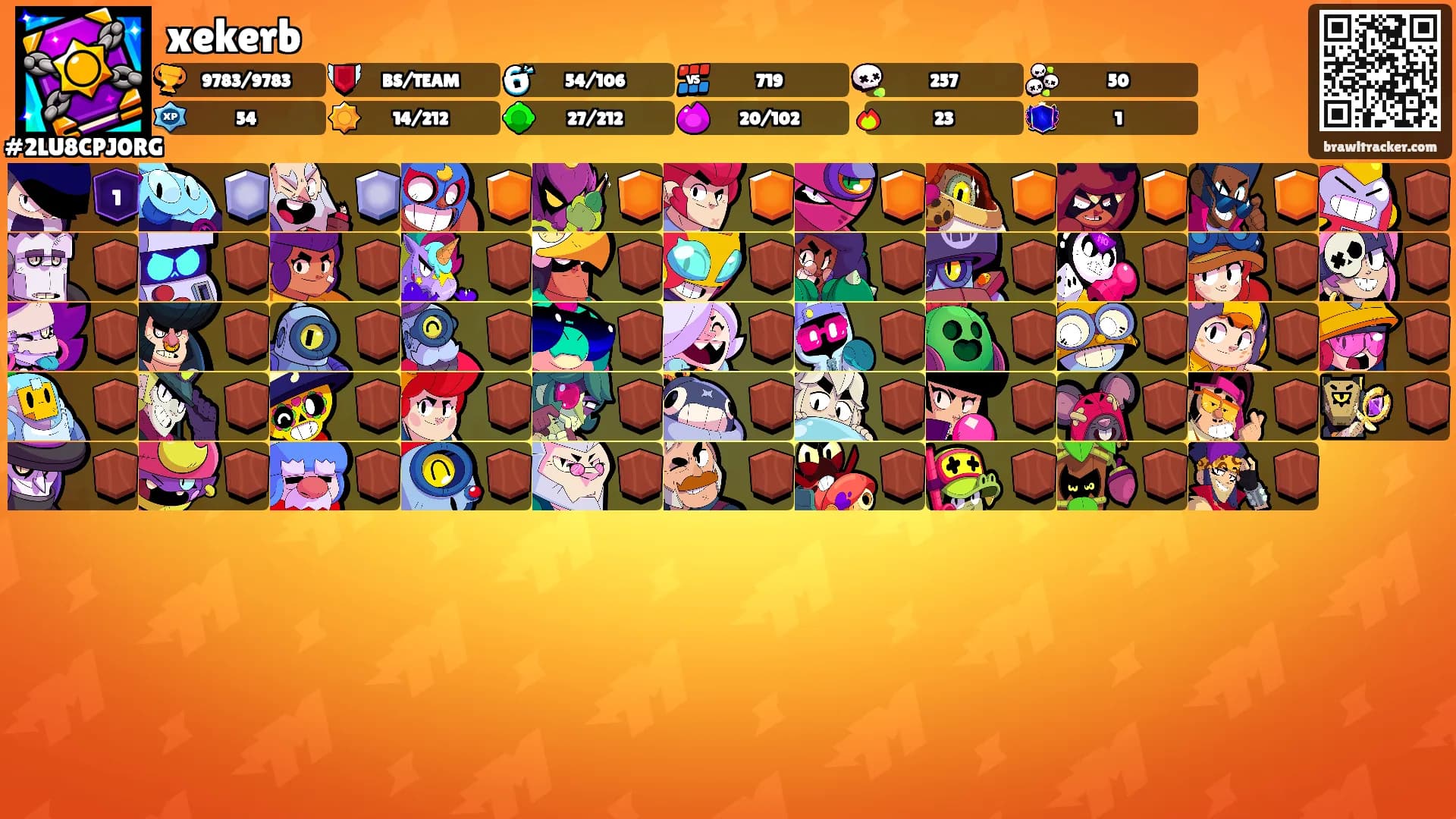 xekerb's Ranks