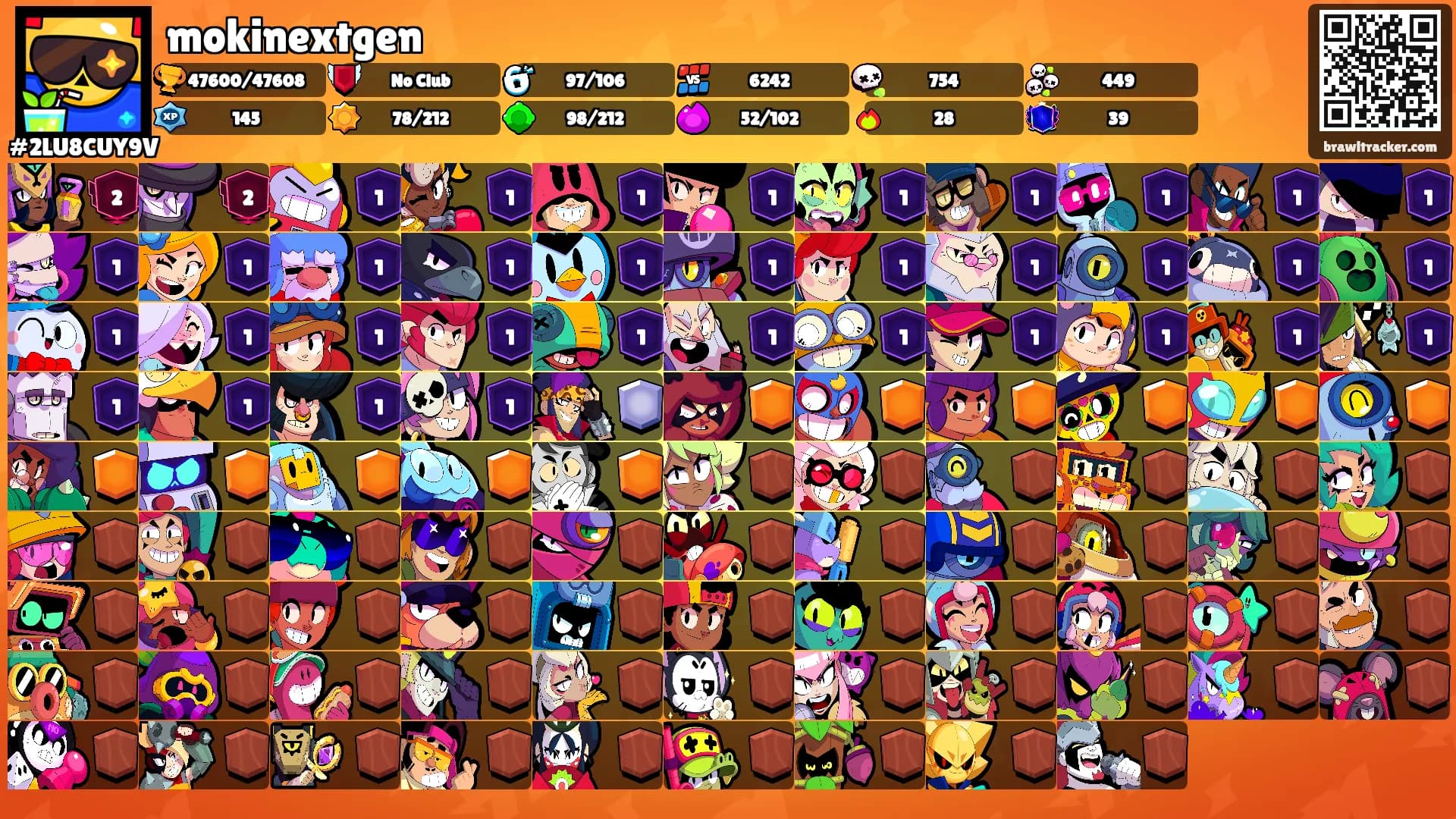 mokinextgen's Ranks