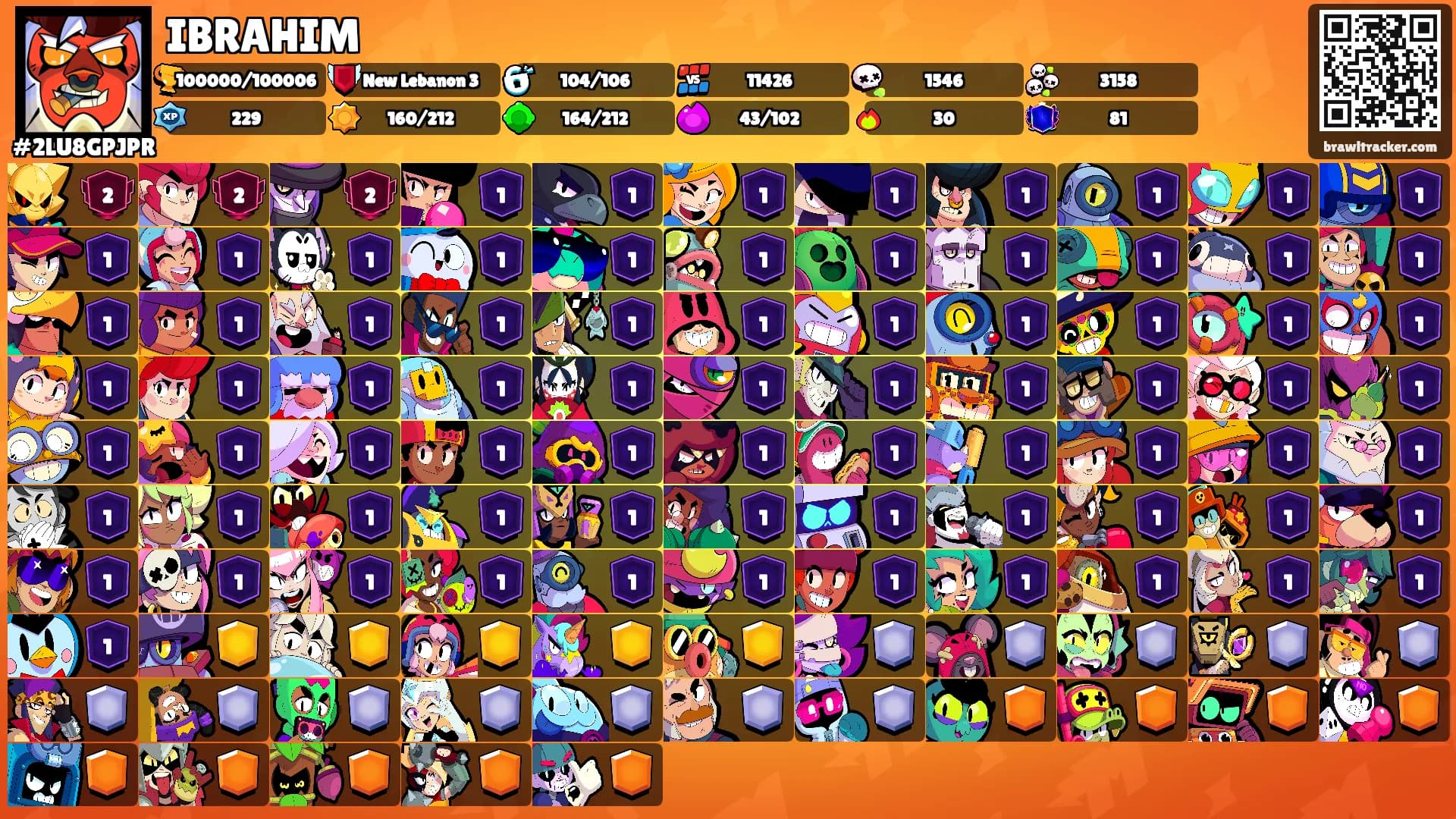 IBRAHIM's Ranks