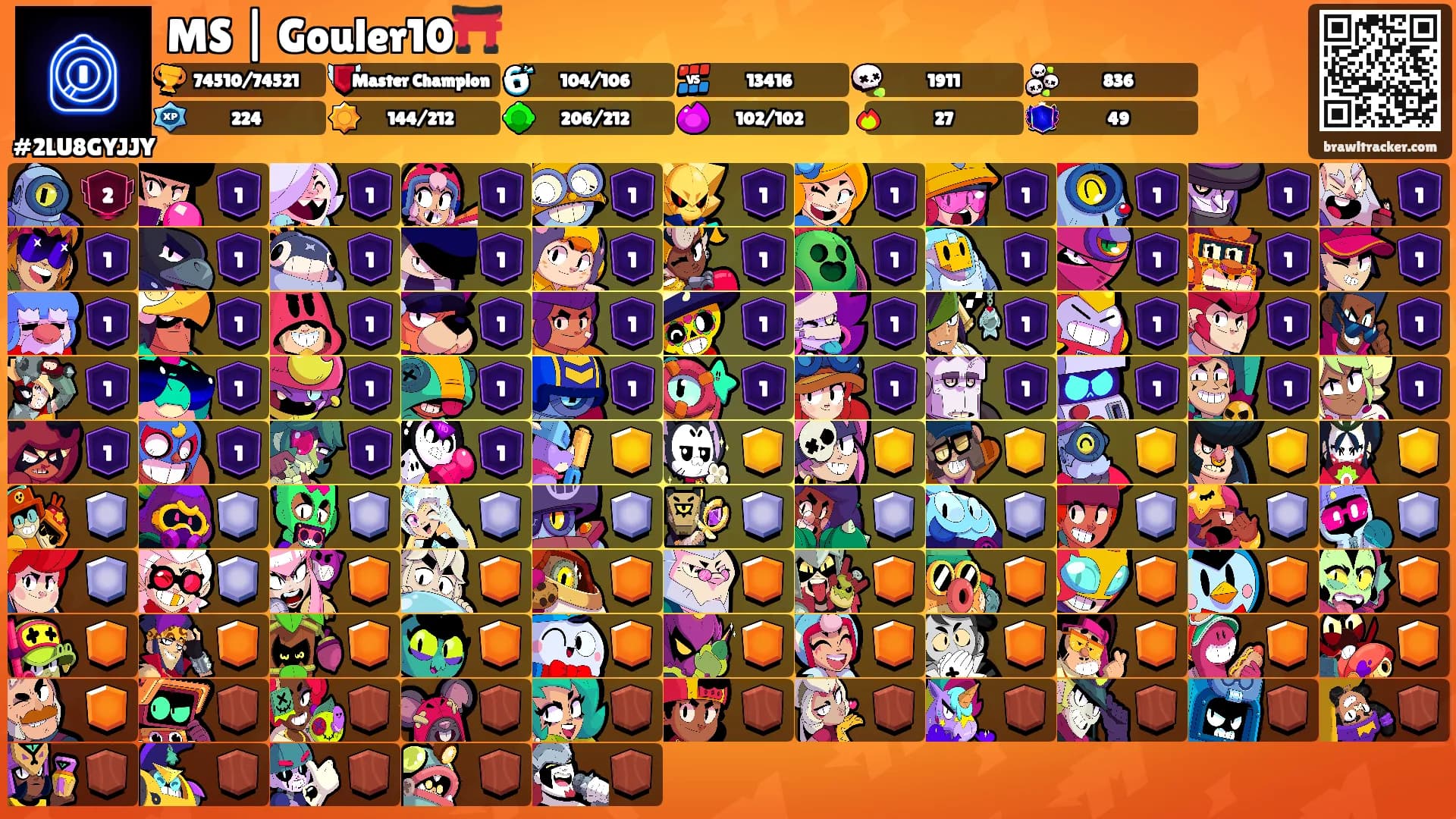 MS | Gouler10⛩️'s Ranks