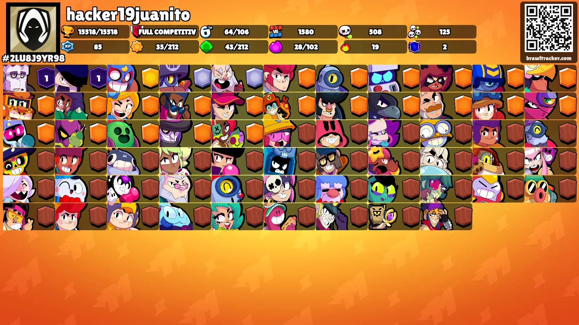 hacker19juanito's Ranks