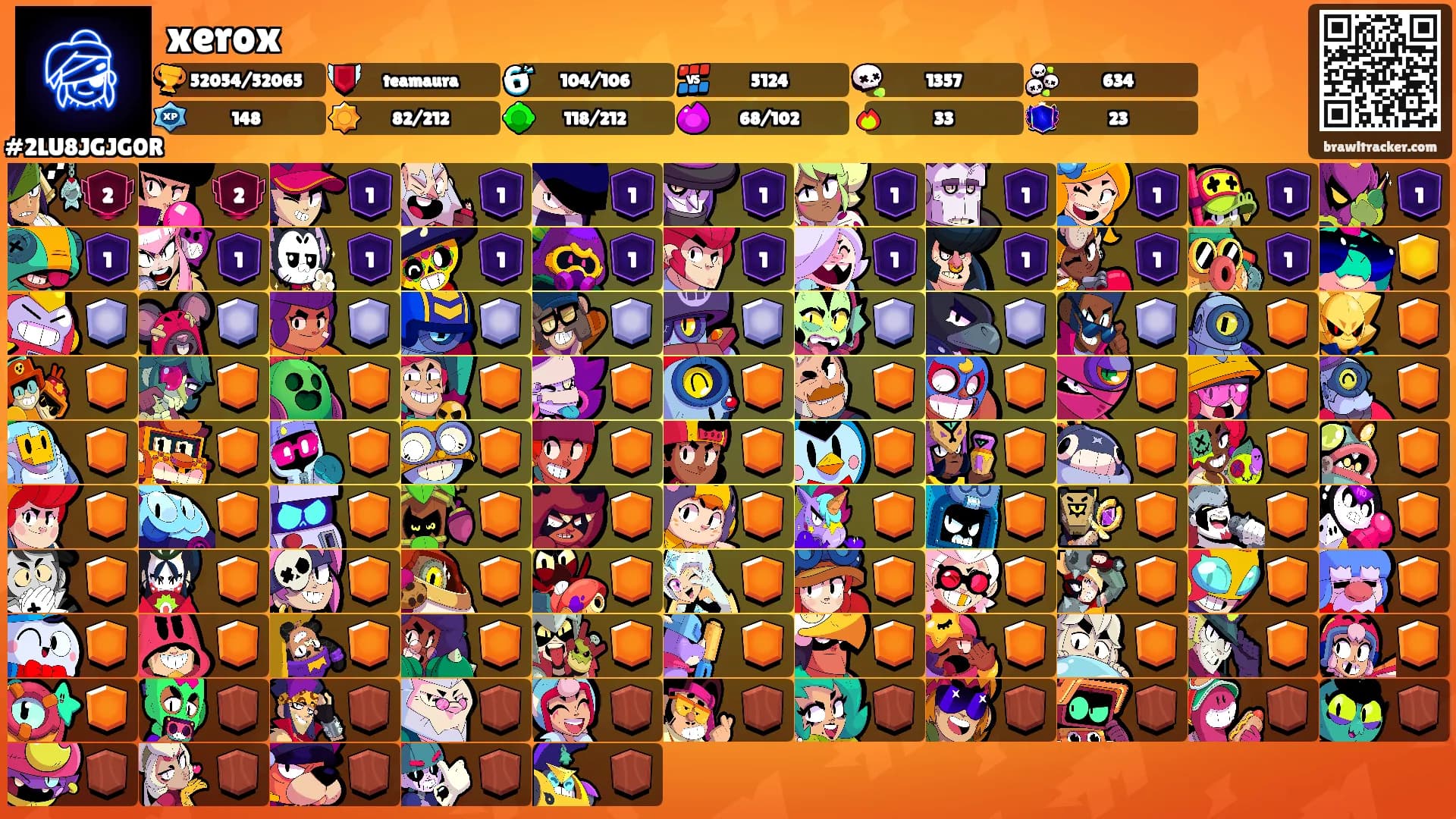 xerox's Ranks