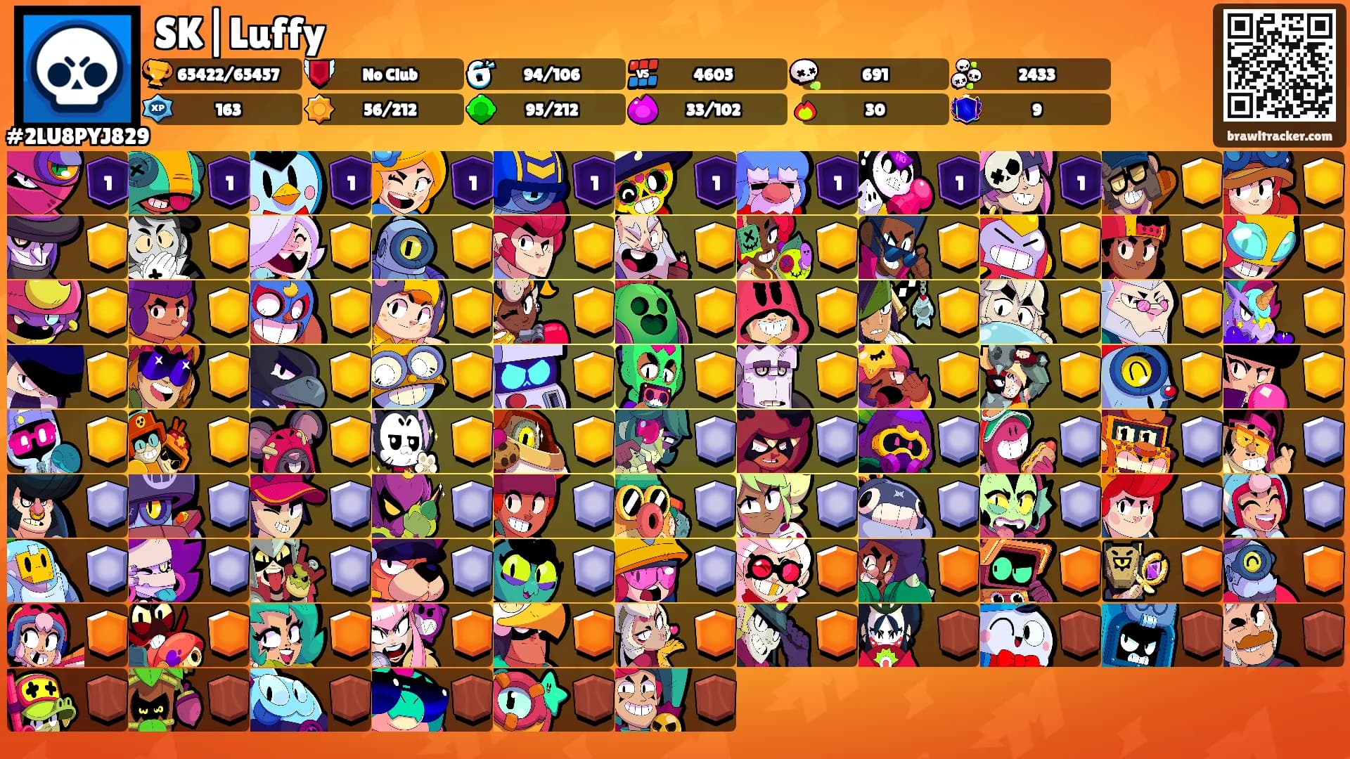 SK|Luffy's Ranks