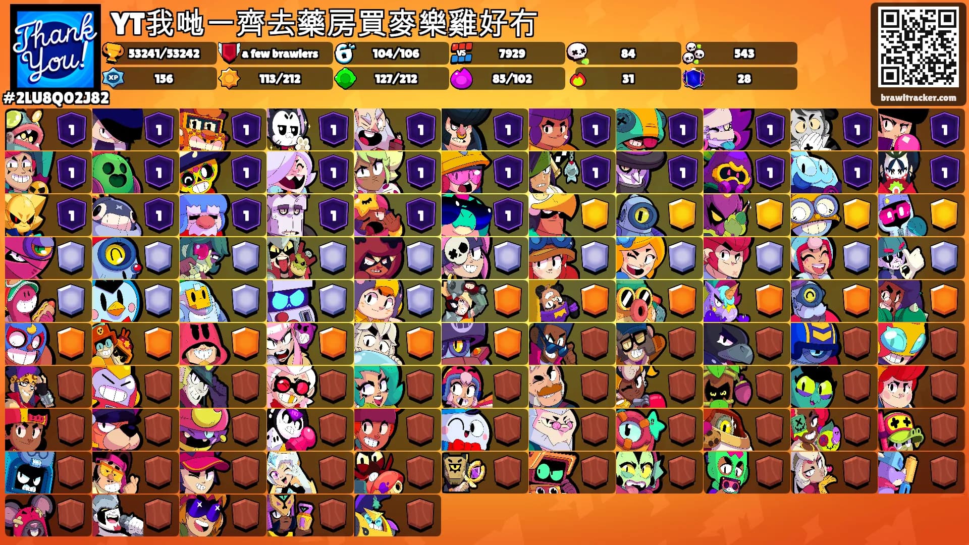 YT我哋一齊去藥房買麥樂雞好冇's Ranks