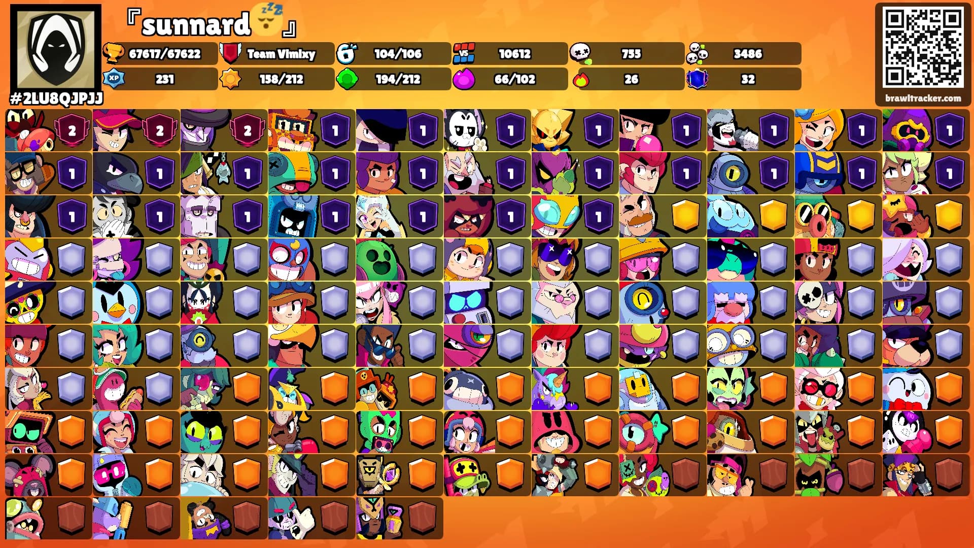『sunnard😴』's Ranks