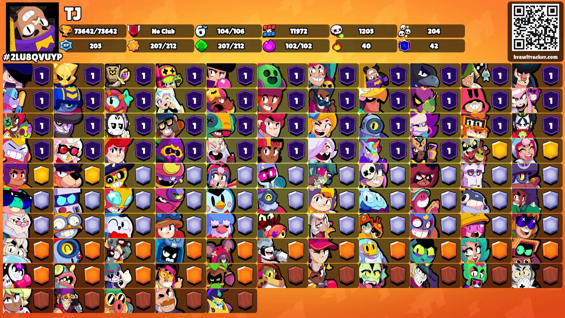 TJ's Ranks