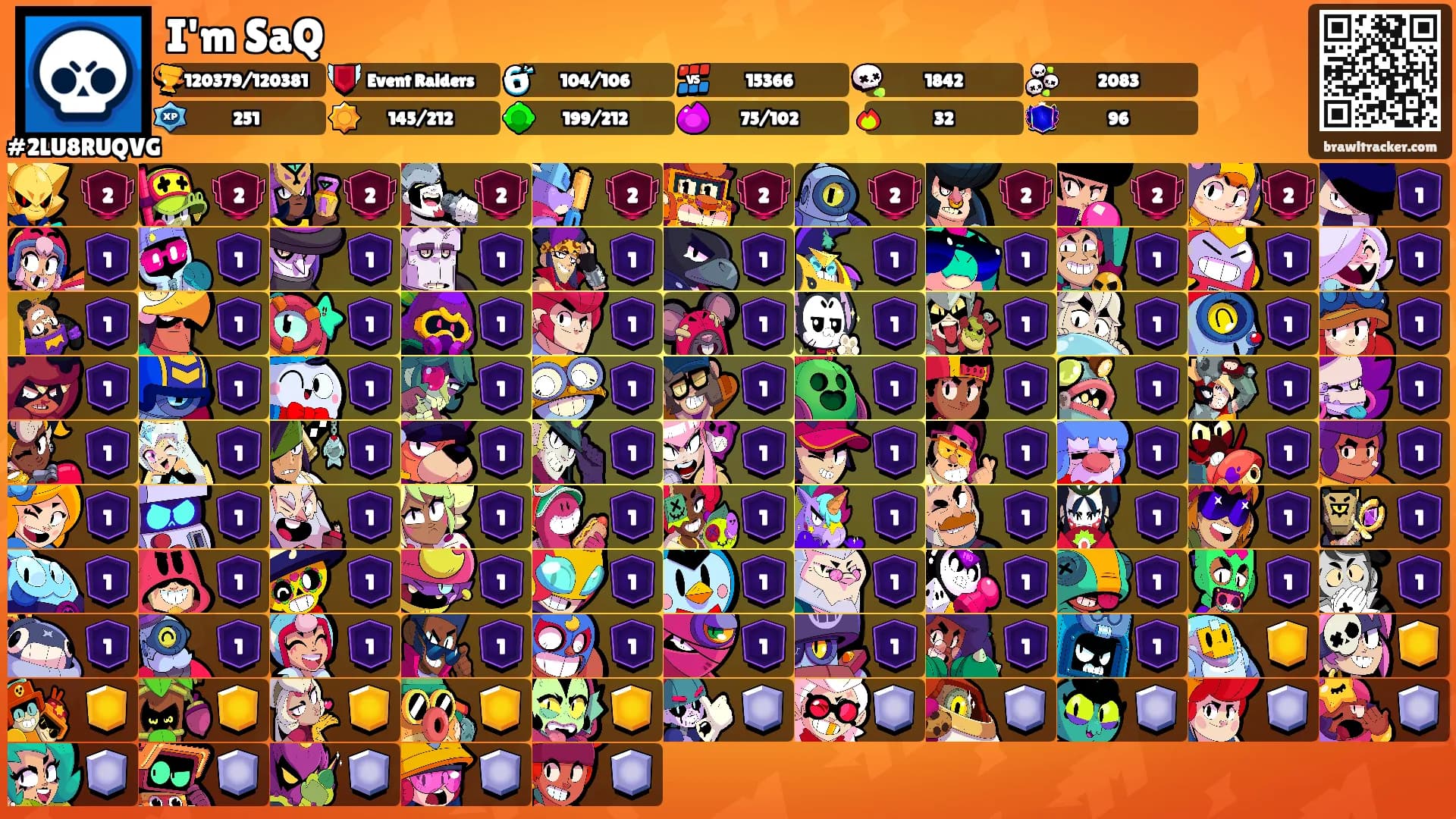 I'm SaQ's Ranks