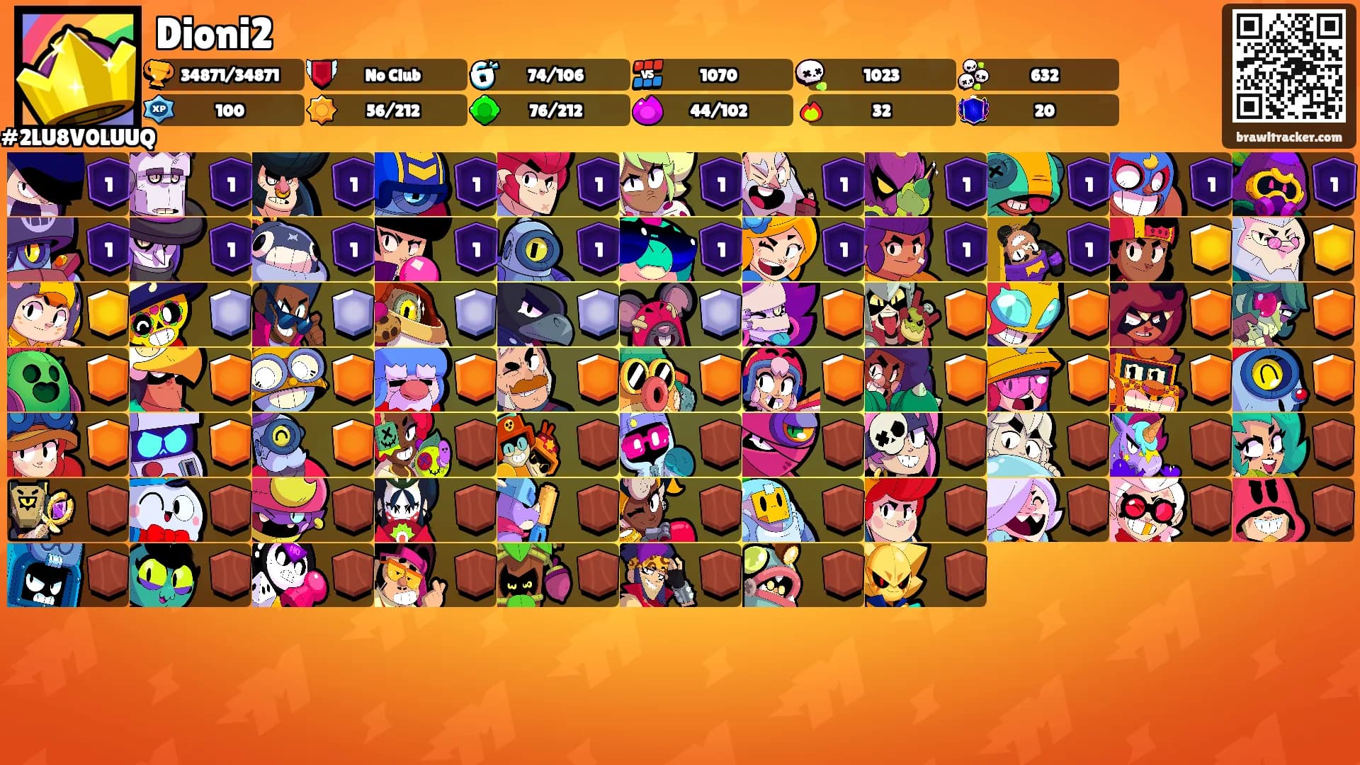 Dioni2's Ranks