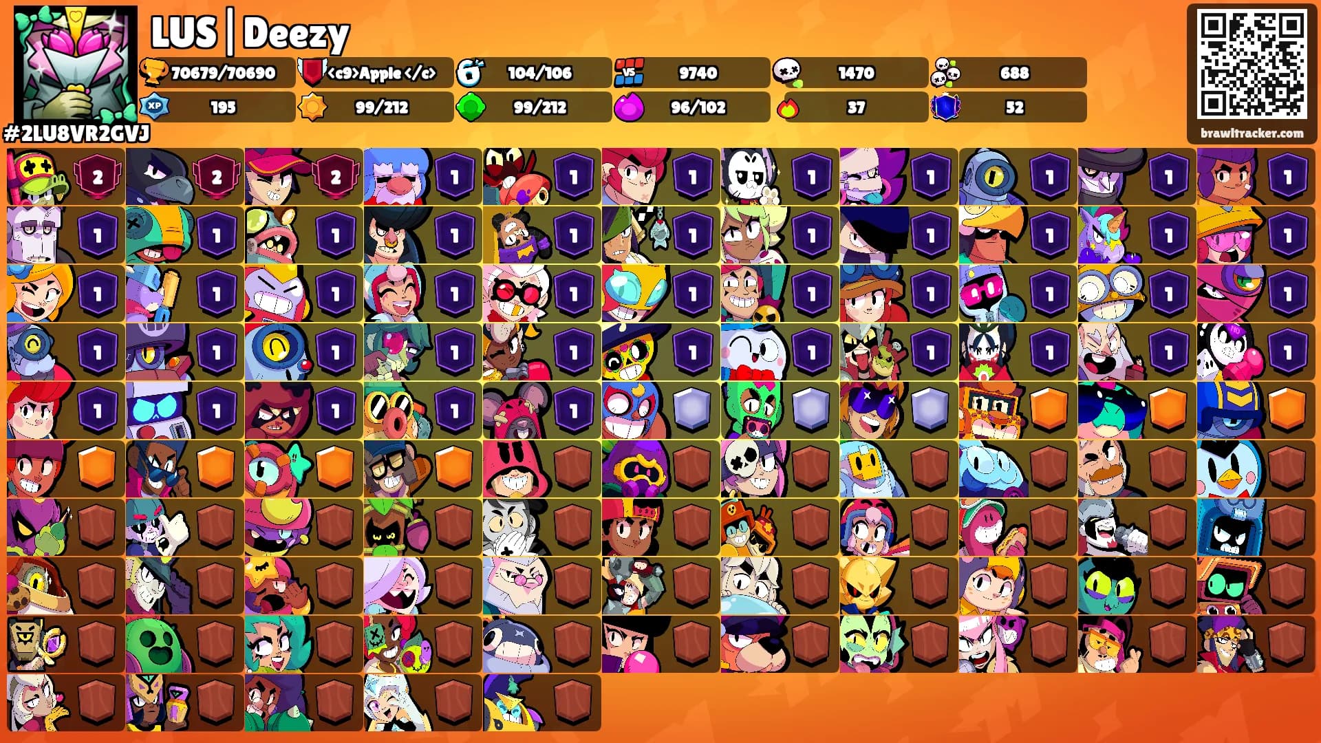 LUS|Deezy's Ranks