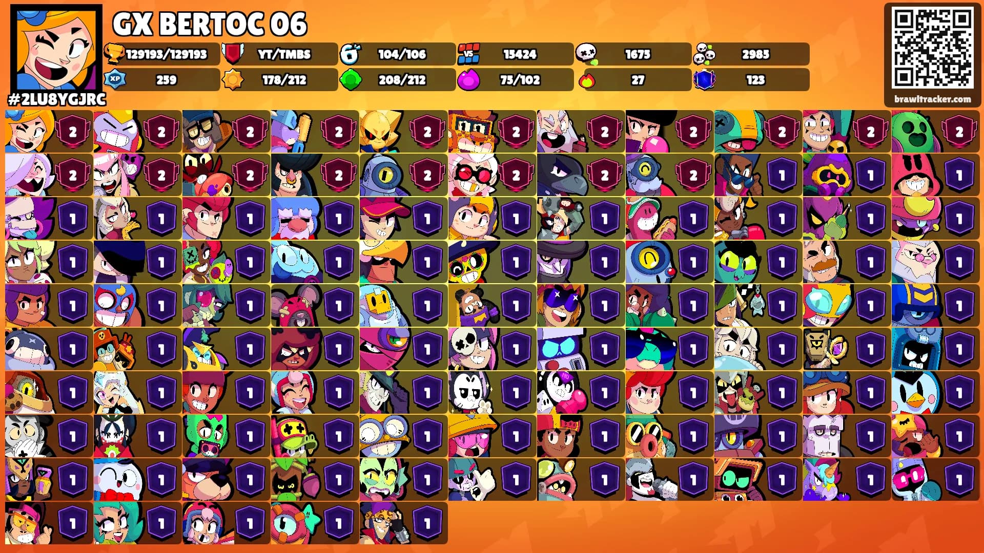 GX BERTOC 06's Ranks