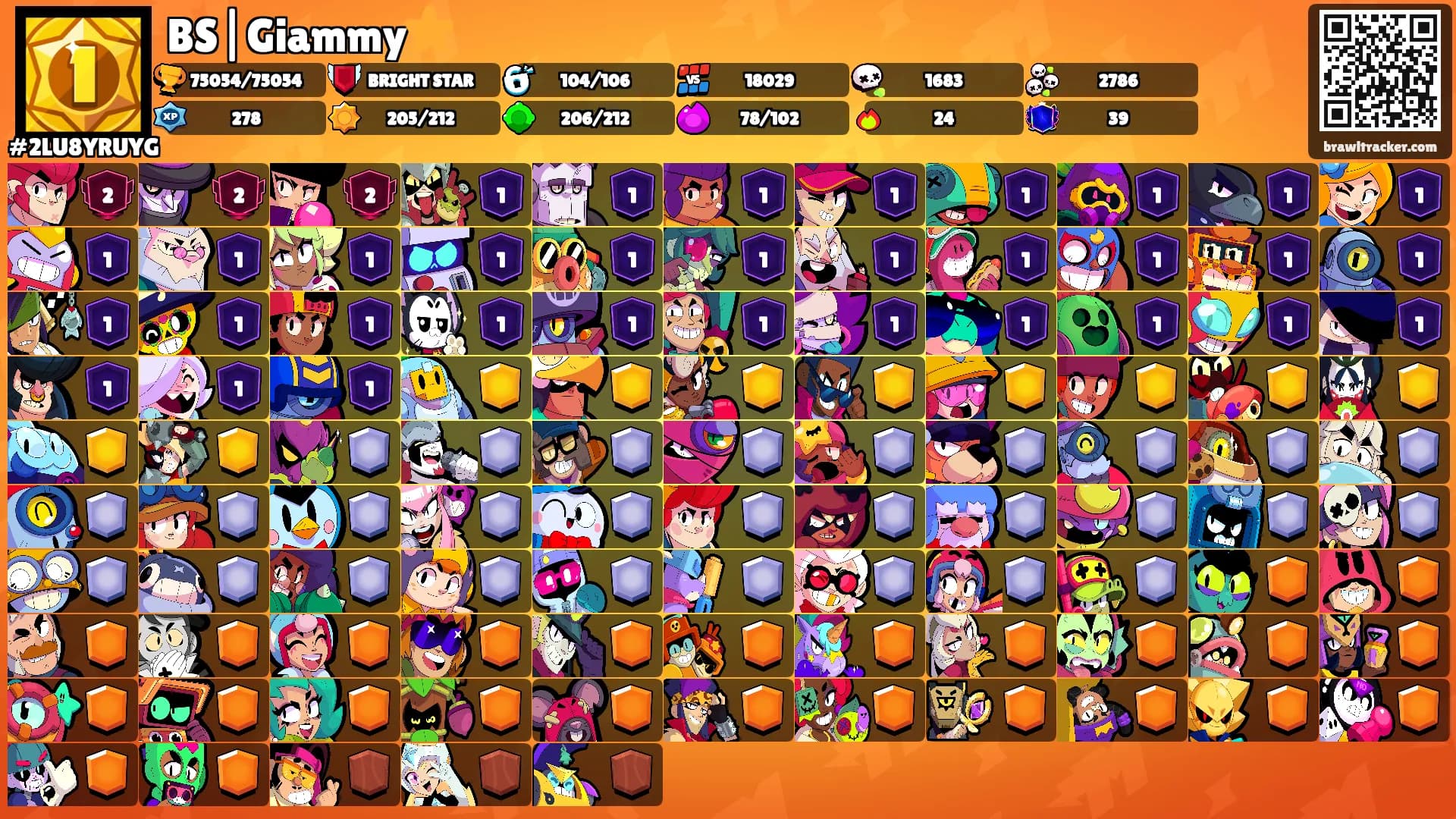 BS|Giammy⭐️'s Ranks