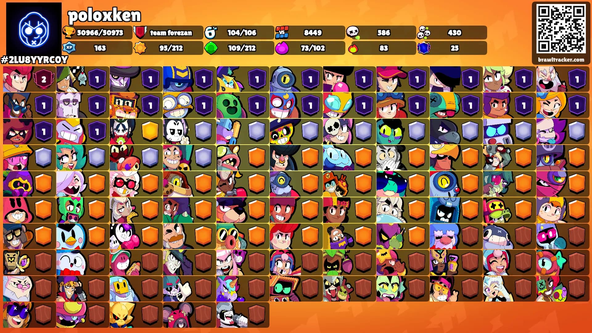 poloxken's Ranks