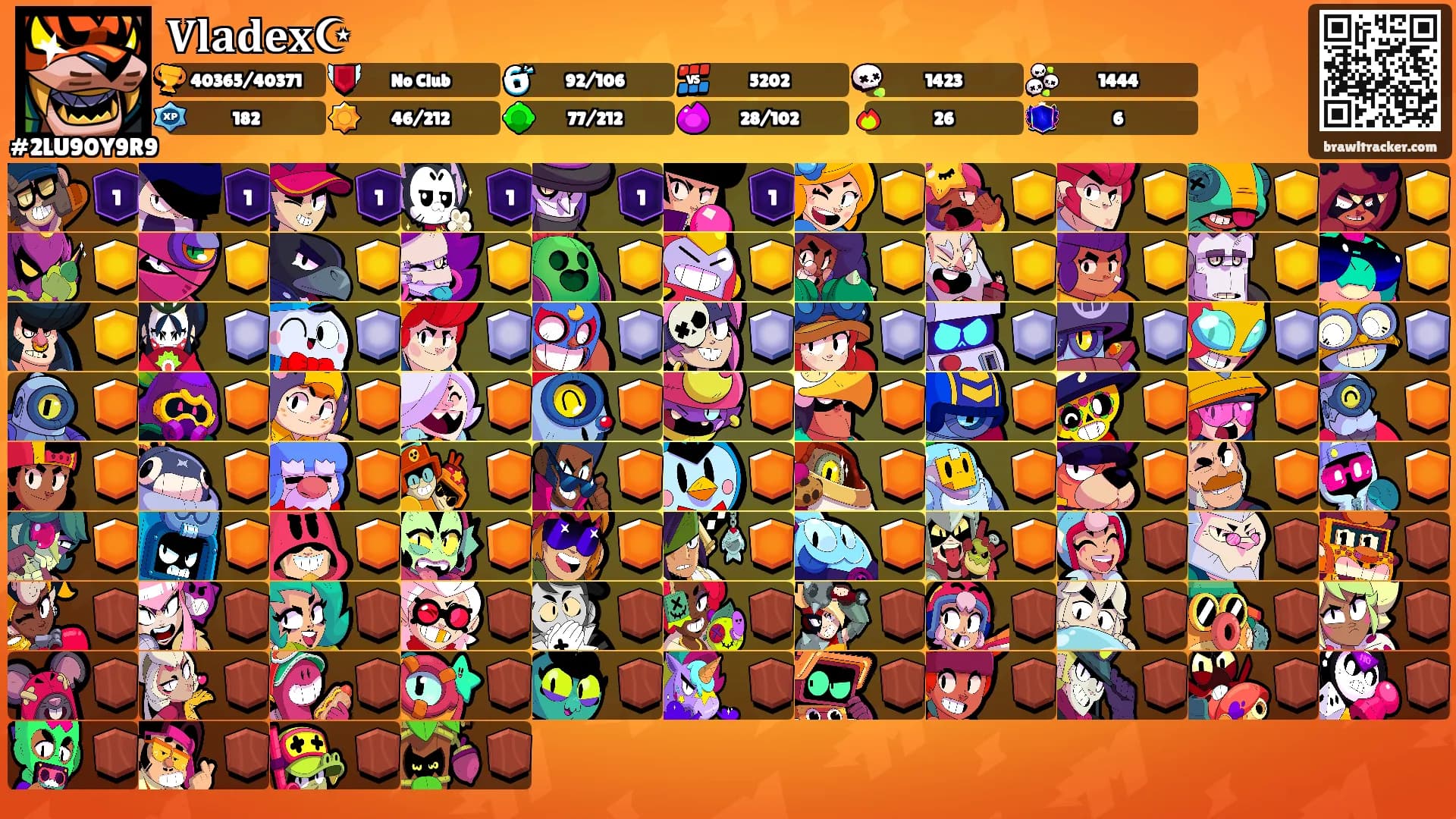 𝐕𝐥𝐚𝐝𝐞𝐱☪'s Ranks