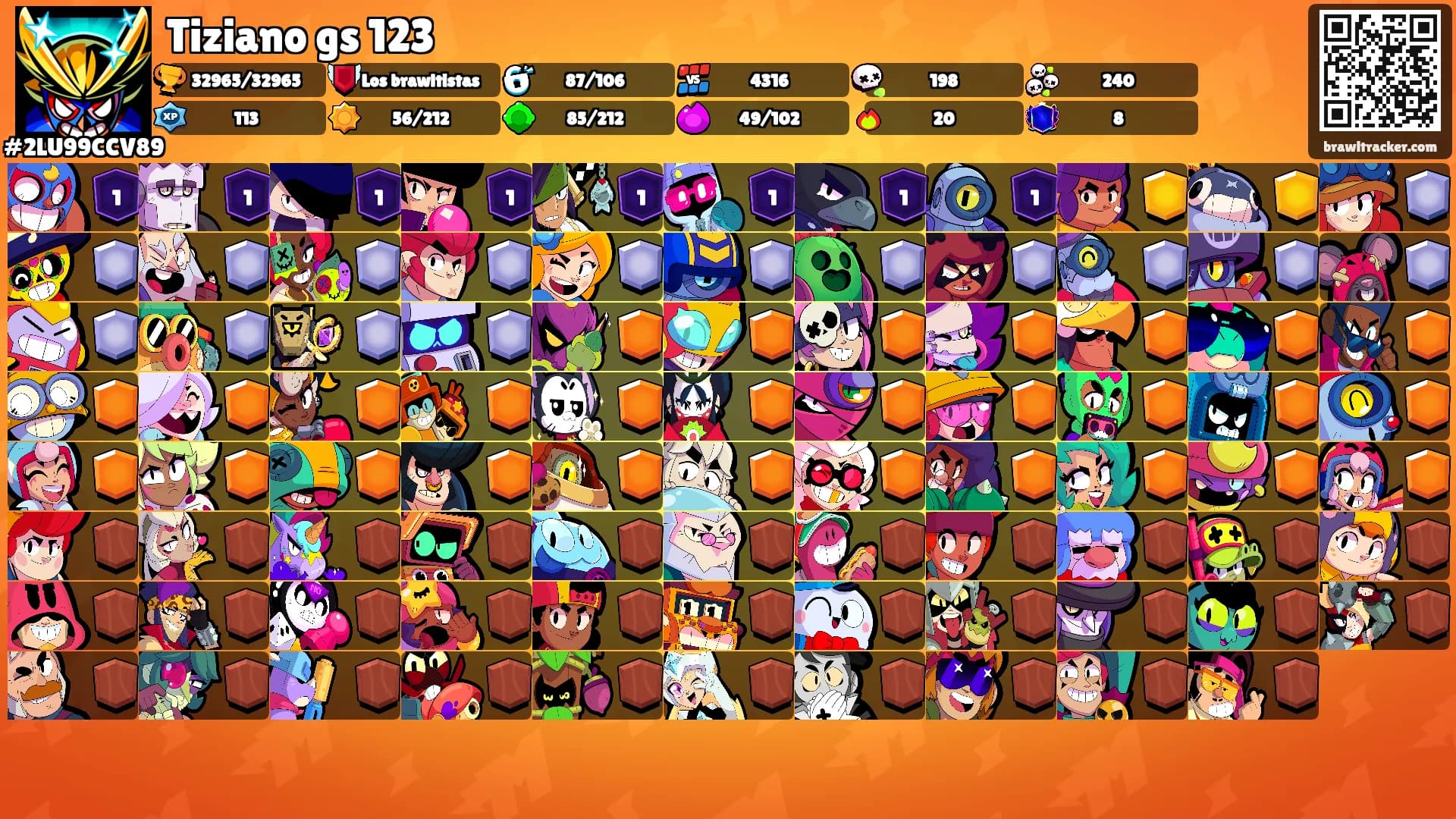 Tiziano gs 123's Ranks