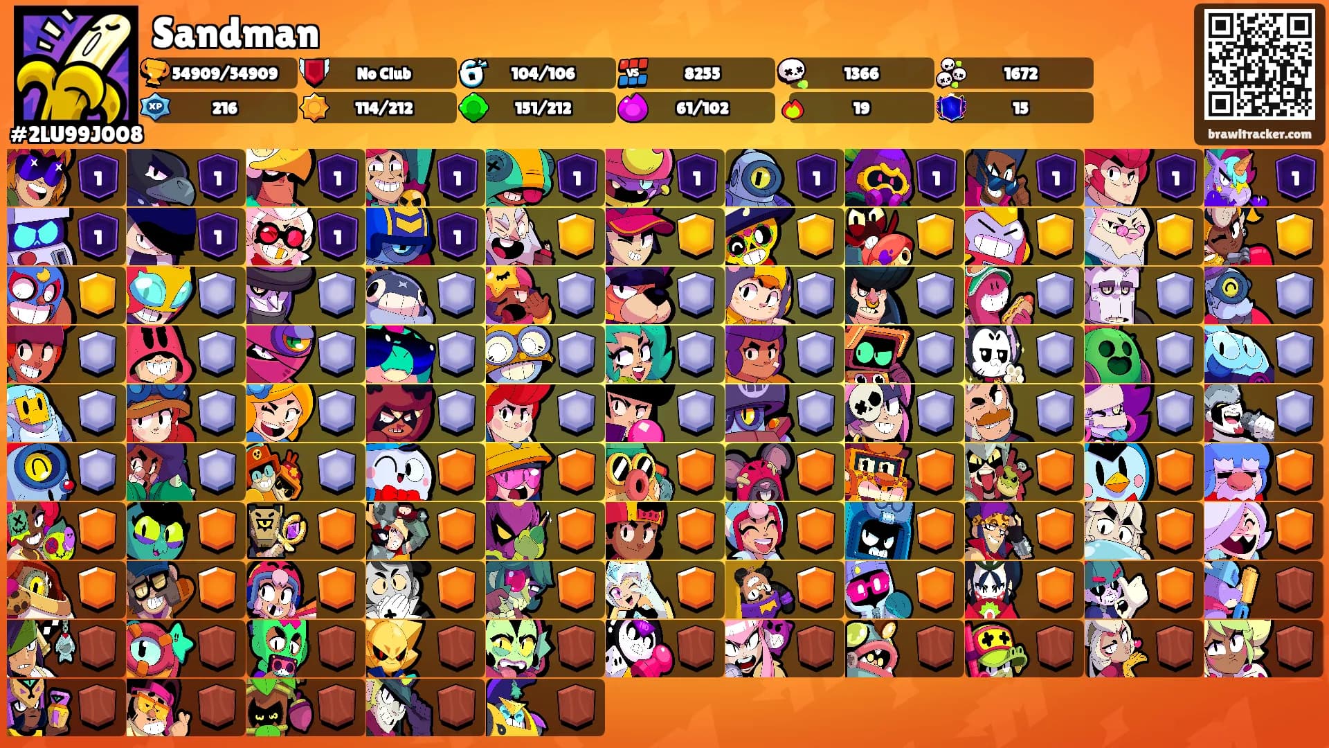 Sandman's Ranks