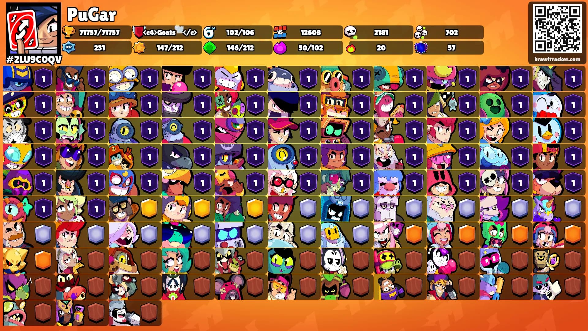 PuGar's Ranks