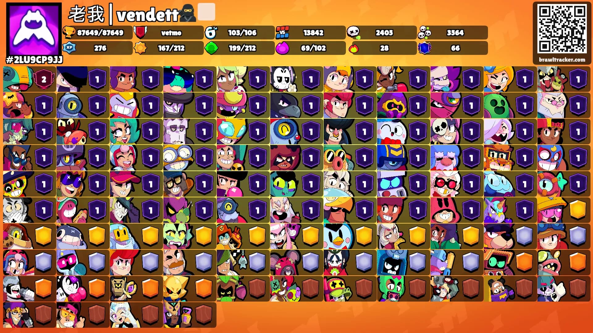 老我|vendett🥷🏻's Ranks