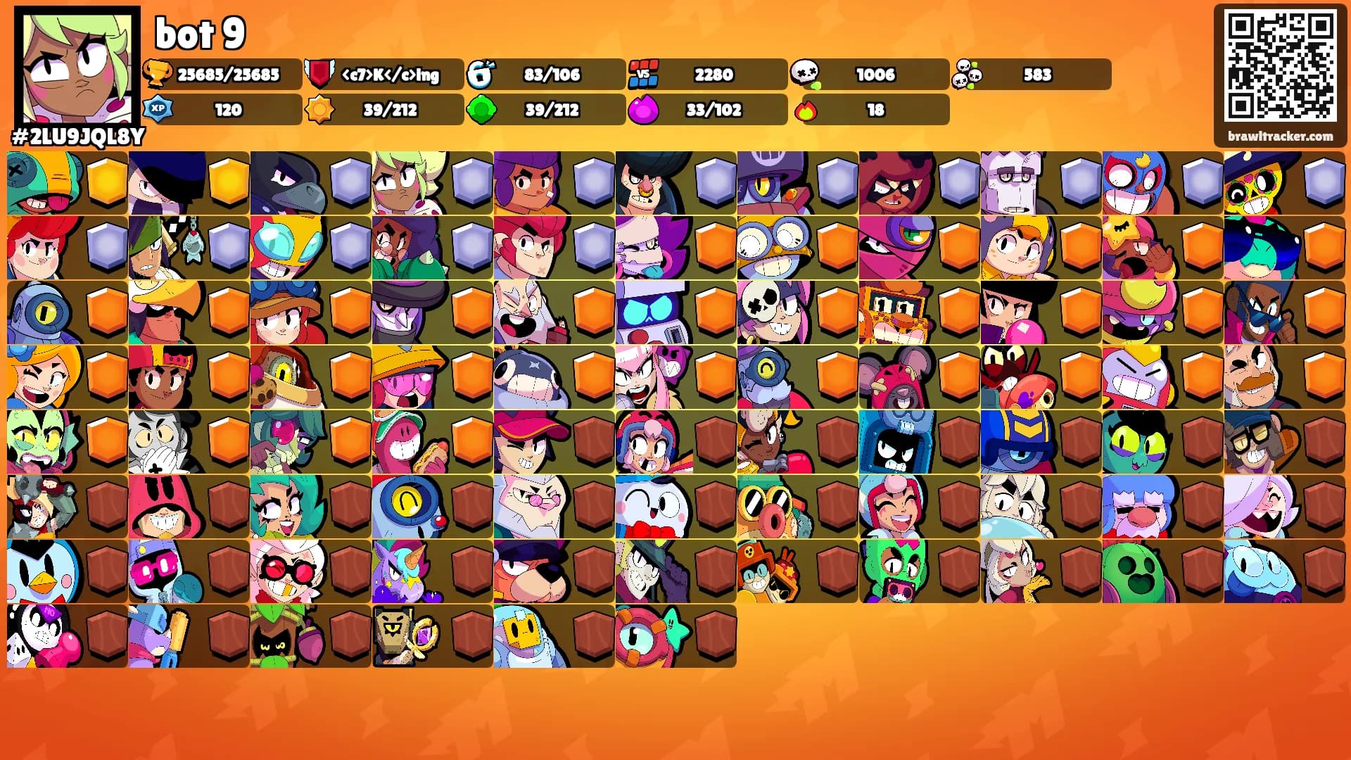 bot 9's Ranks
