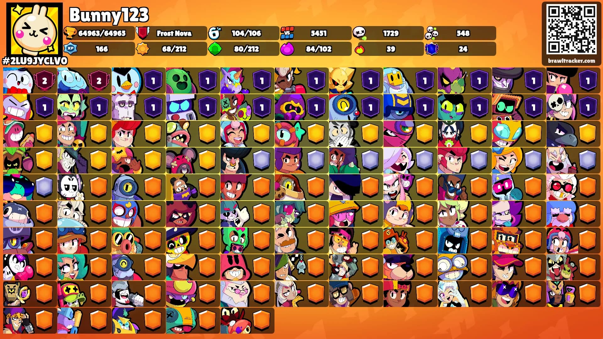 Bunny123's Ranks