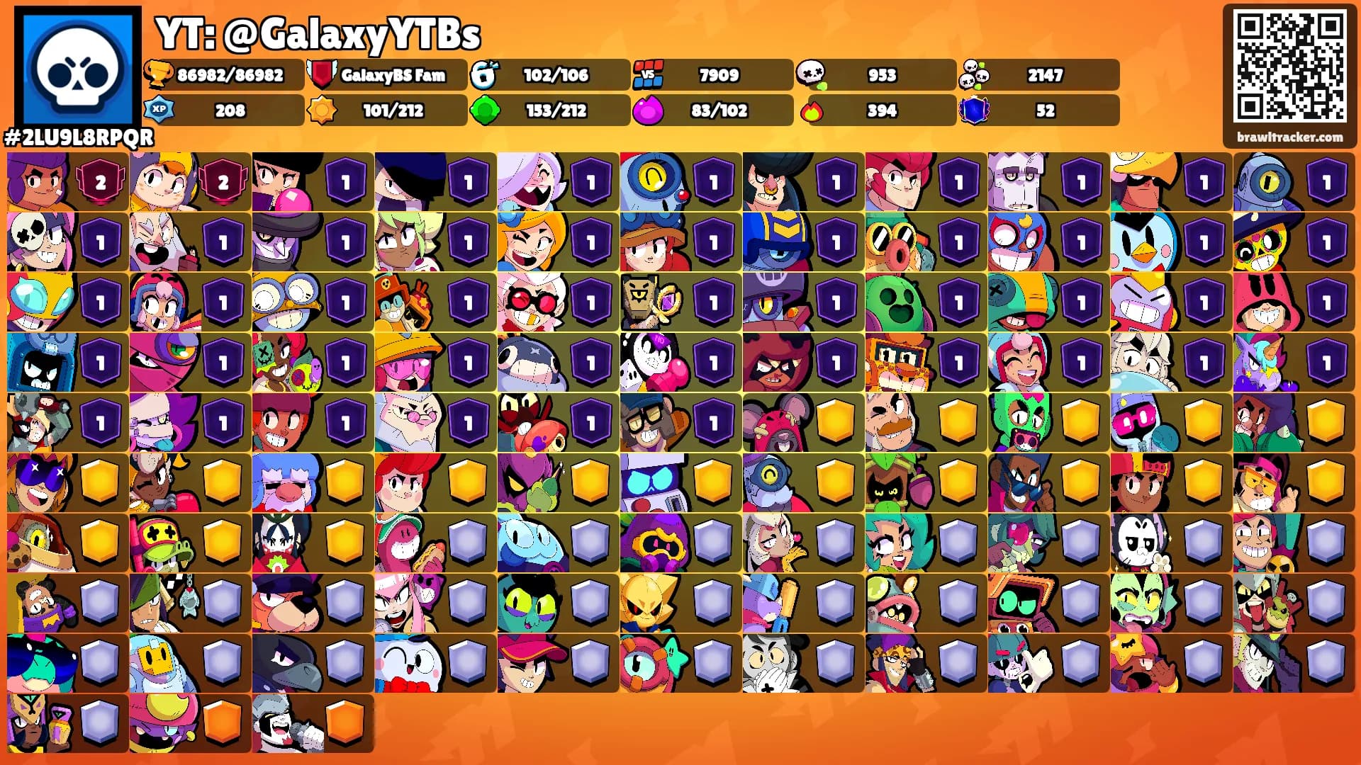 YT: @GalaxyYTBs's Ranks
