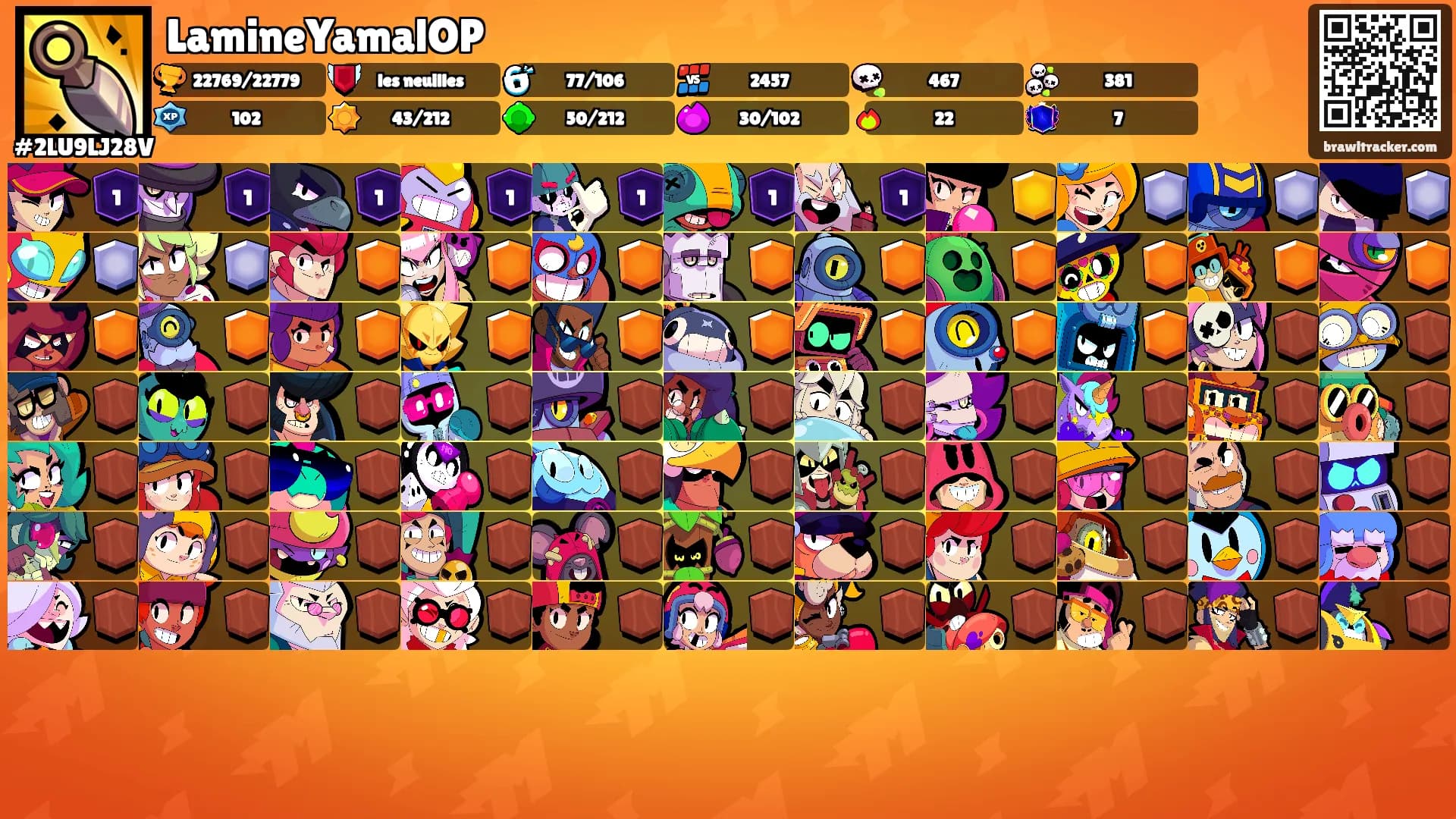 LamineYamalOP's Ranks